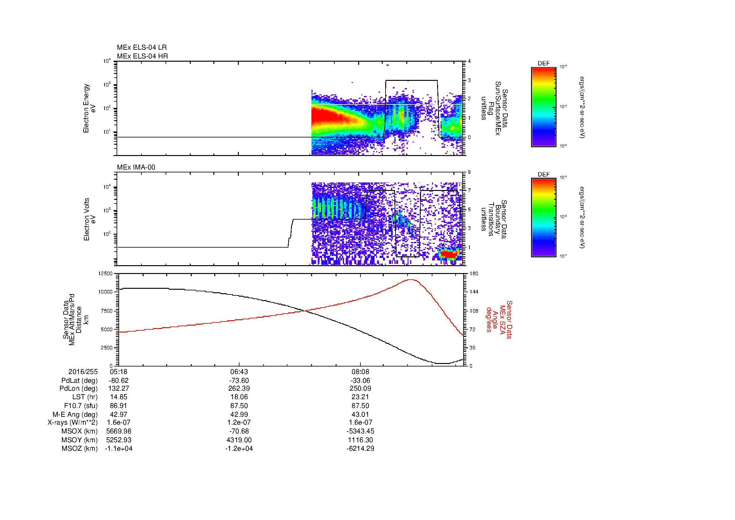 SurveyImages/MAVMPB_MExBS_2016255_0518_2016255_0923_B_Quicklook_ELS04_IMA00.gif