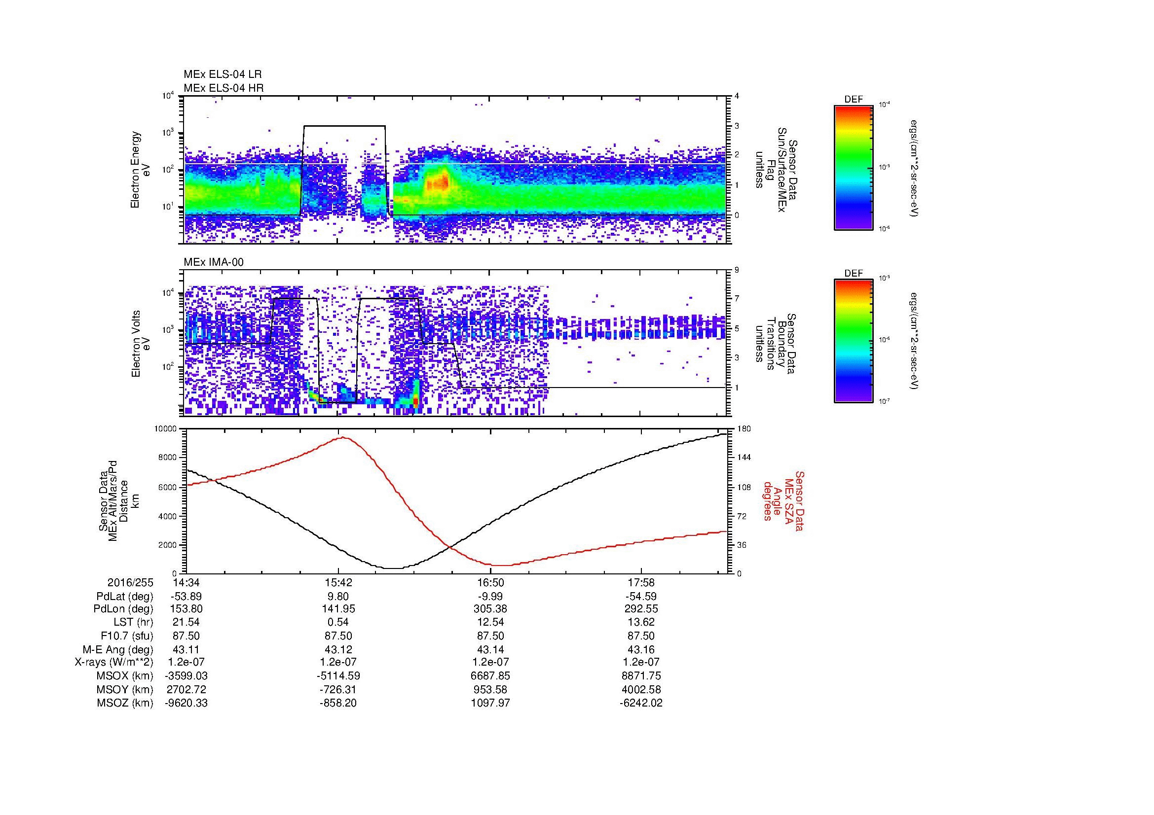 SurveyImages/MAVMPB_MExBS_2016255_1434_2016255_1838_B_Quicklook_ELS04_IMA00.gif