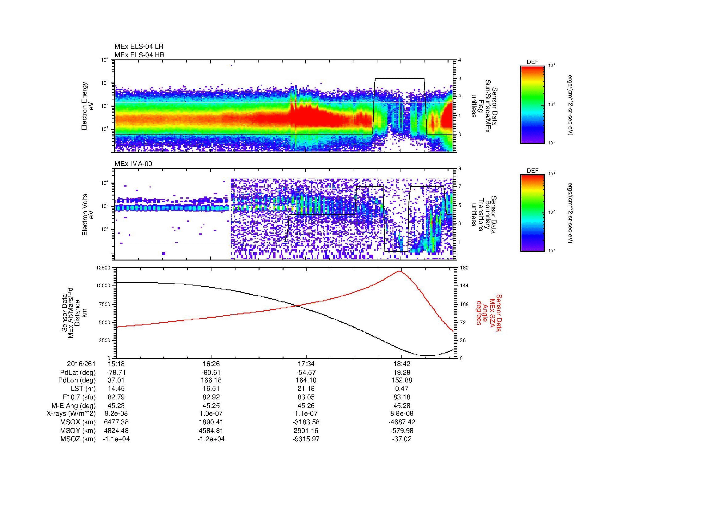 SurveyImages/MAVMPB_MExBS_2016261_1518_2016261_1921_B_Quicklook_ELS04_IMA00.gif