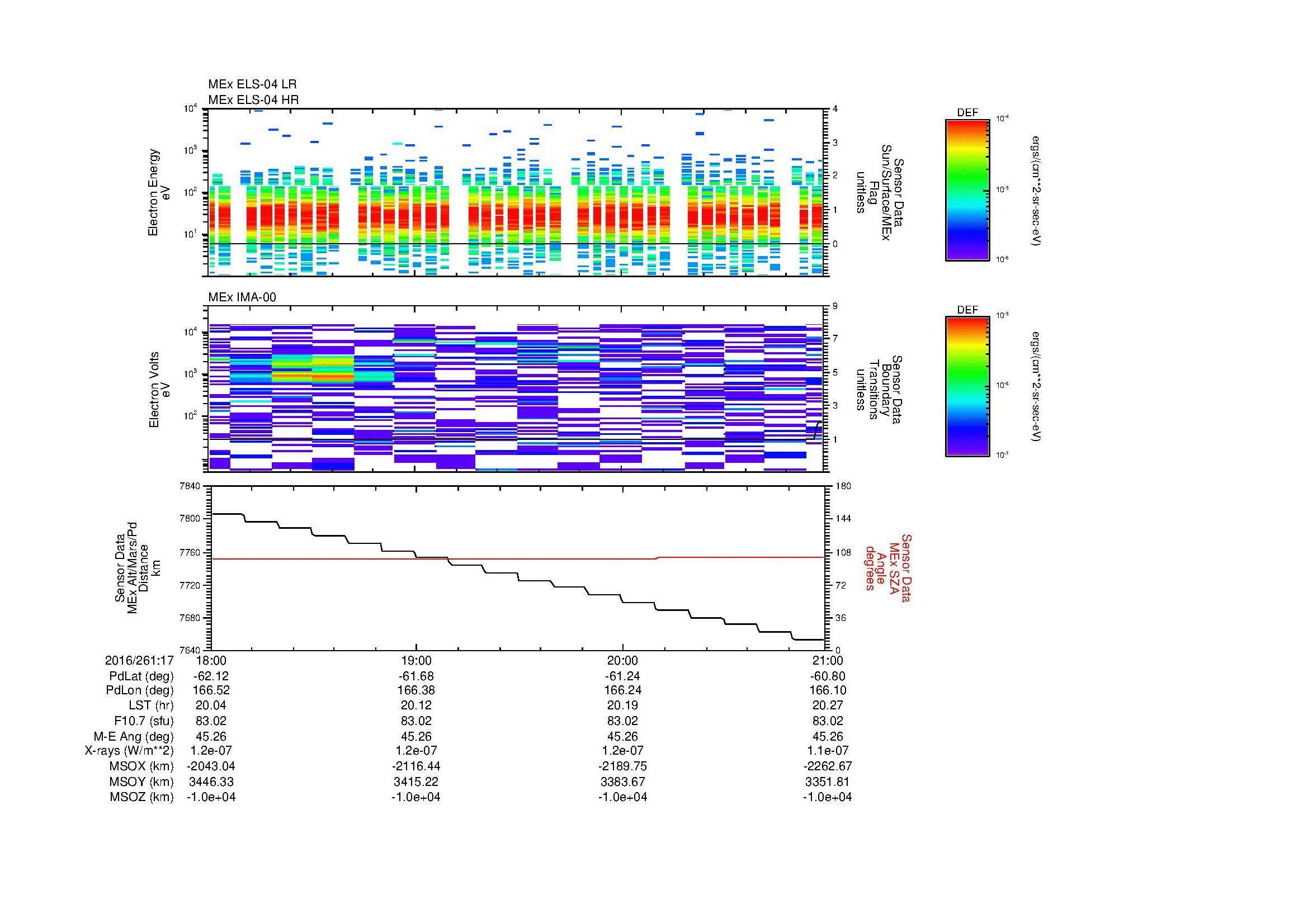 SurveyImages/MAVMPB_MExBS_2016261_1718_2016261_1721_C_Quicklook_ELS04_IMA00.gif