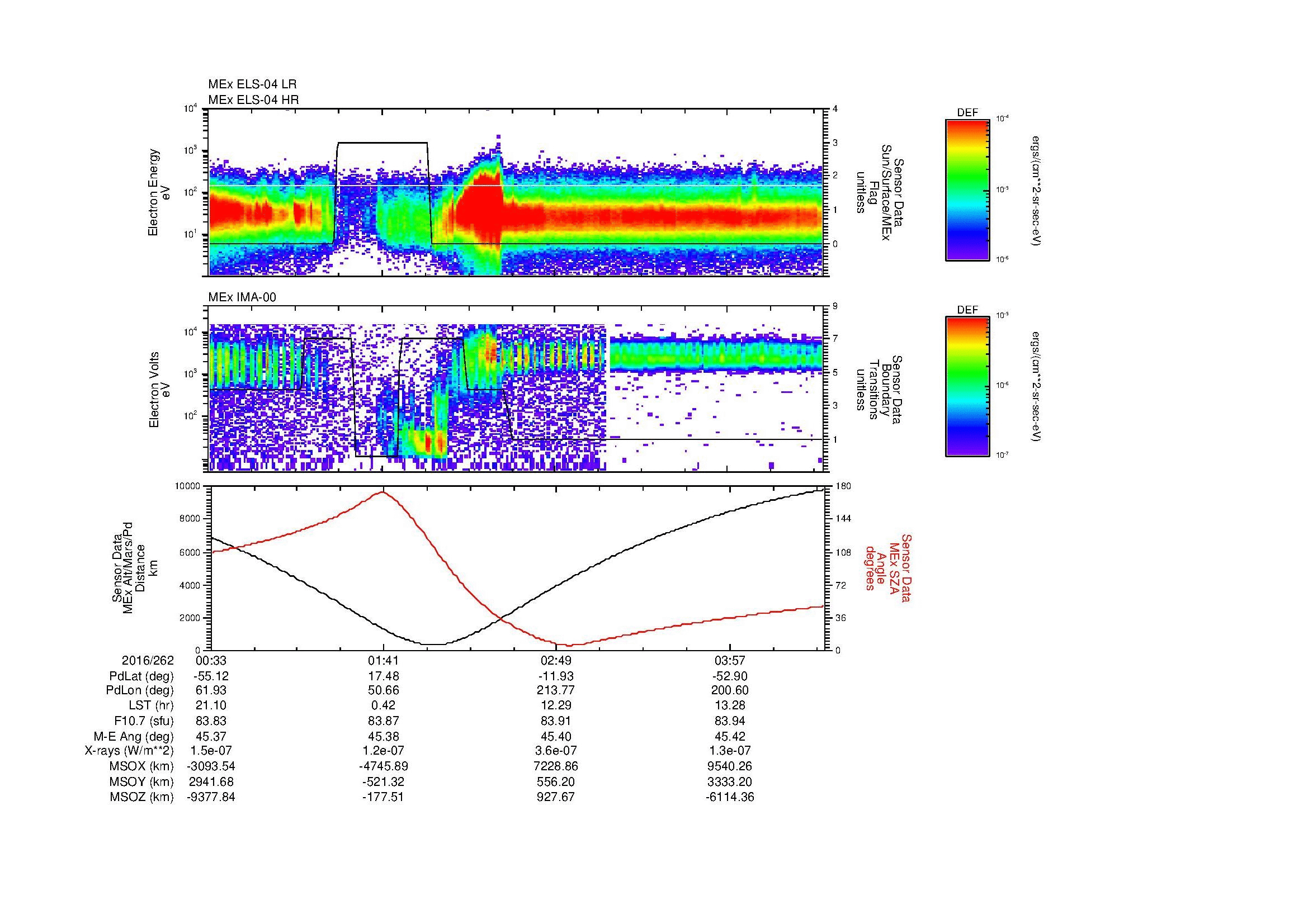 SurveyImages/MAVMPB_MExBS_2016262_0033_2016262_0436_B_Quicklook_ELS04_IMA00.gif