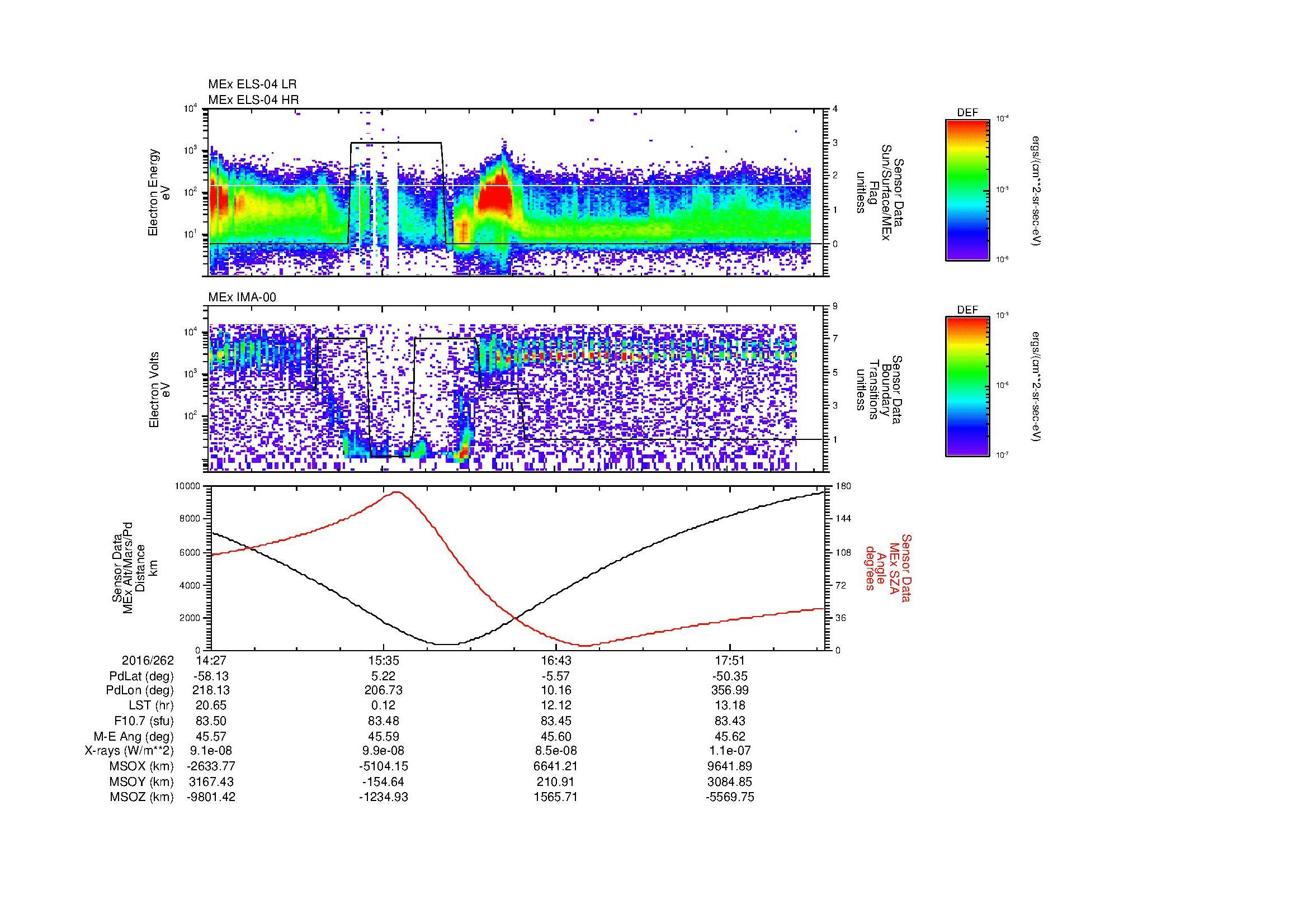 SurveyImages/MAVMPB_MExBS_2016262_1427_2016262_1830_B_Quicklook_ELS04_IMA00.gif