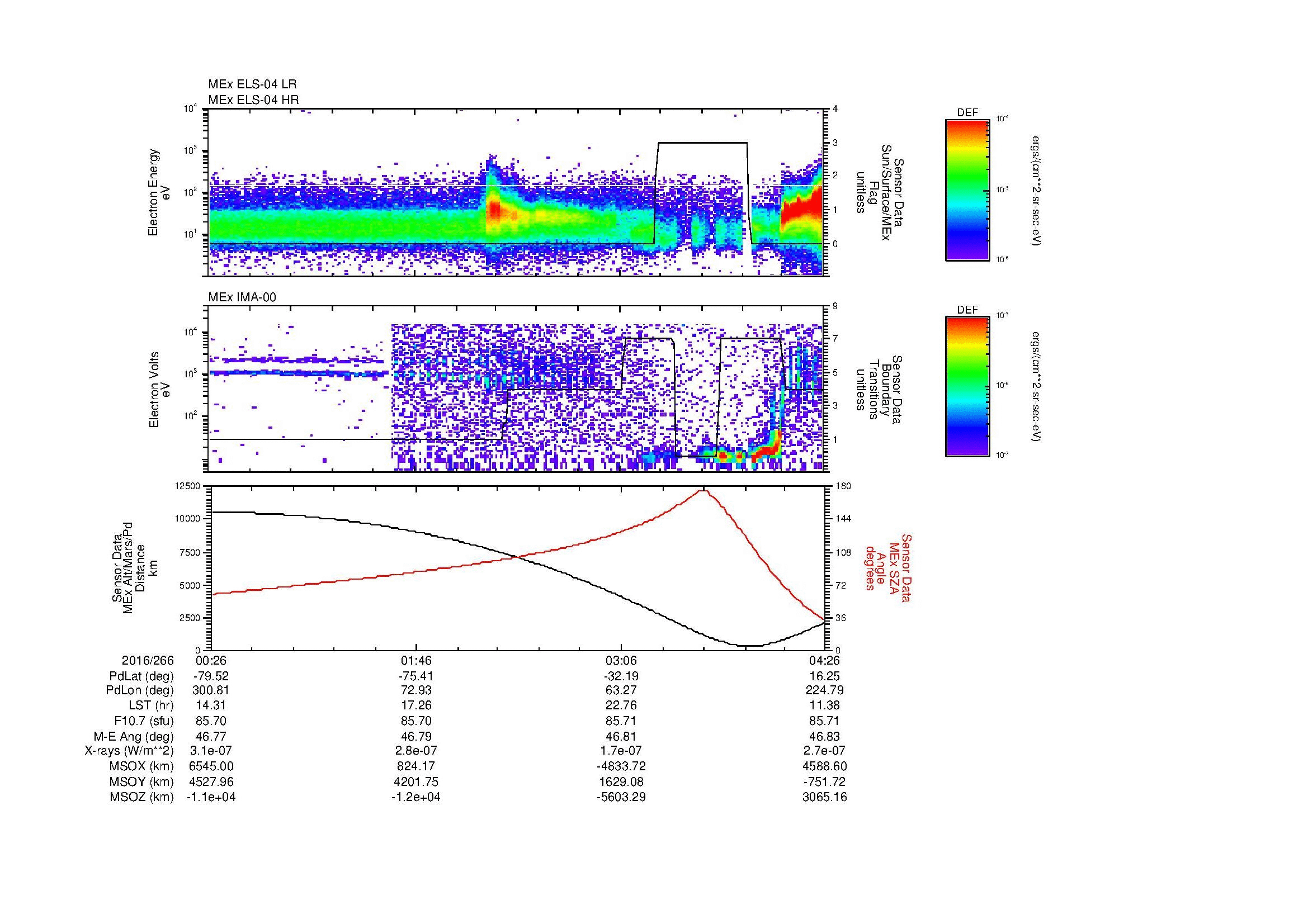 SurveyImages/MAVMPB_MExBS_2016266_0026_2016266_0427_B_Quicklook_ELS04_IMA00.gif