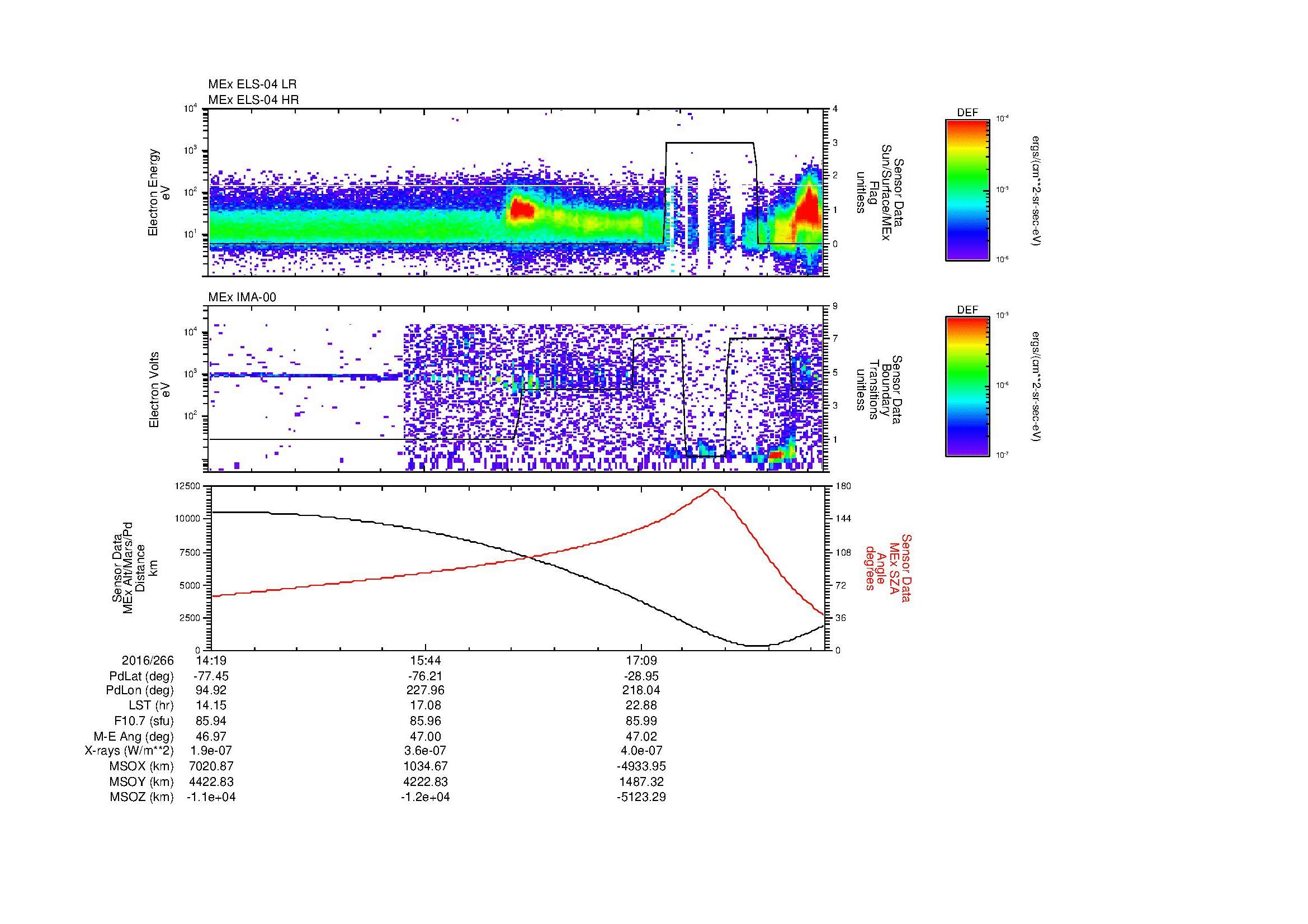 SurveyImages/MAVMPB_MExBS_2016266_1419_2016266_1824_B_Quicklook_ELS04_IMA00.gif