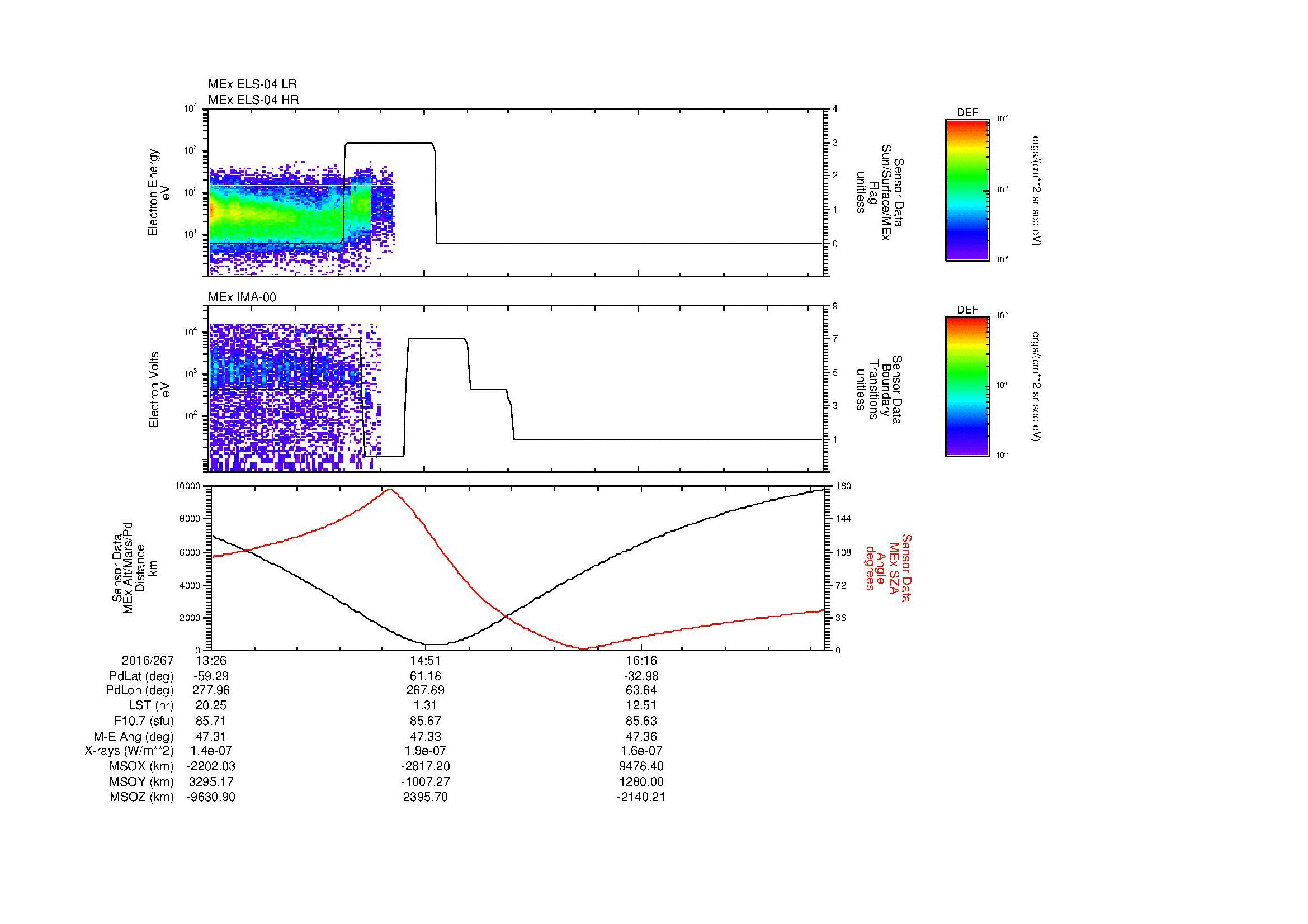 SurveyImages/MAVMPB_MExBS_2016267_1326_2016267_1731_B_Quicklook_ELS04_IMA00.gif