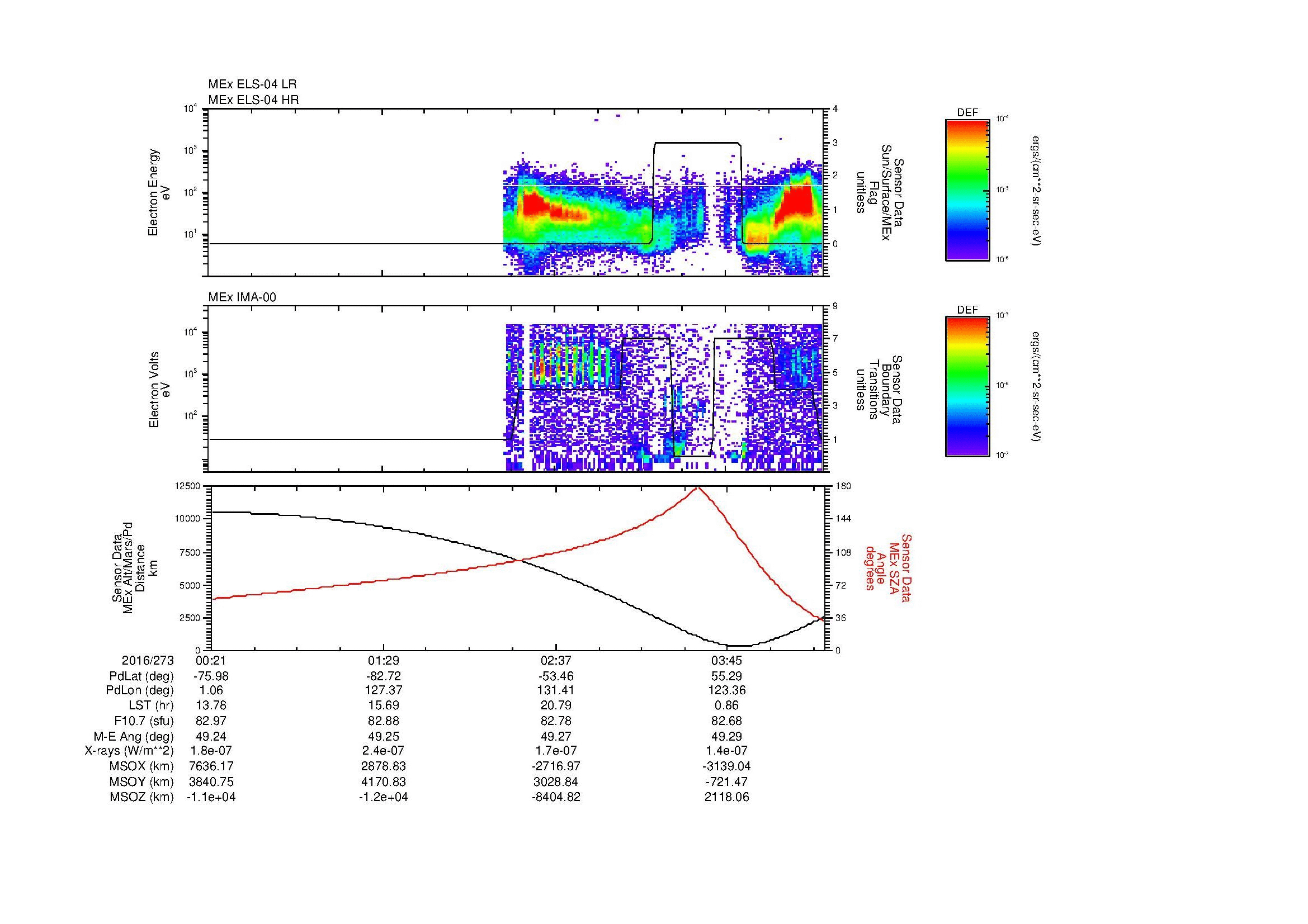 SurveyImages/MAVMPB_MExBS_2016273_0021_2016273_0425_B_Quicklook_ELS04_IMA00.gif