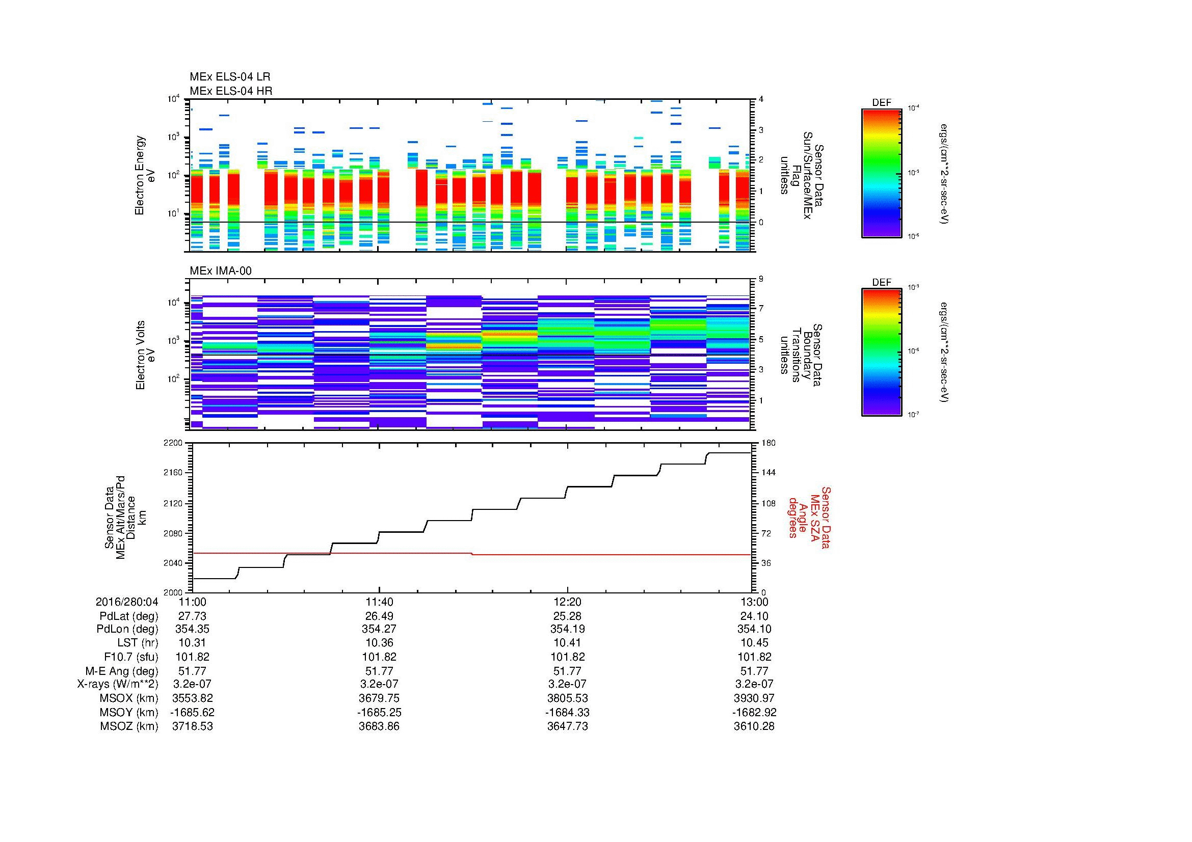 SurveyImages/MAVMPB_MExBS_2016280_0411_2016280_0413_C_Quicklook_ELS04_IMA00.gif
