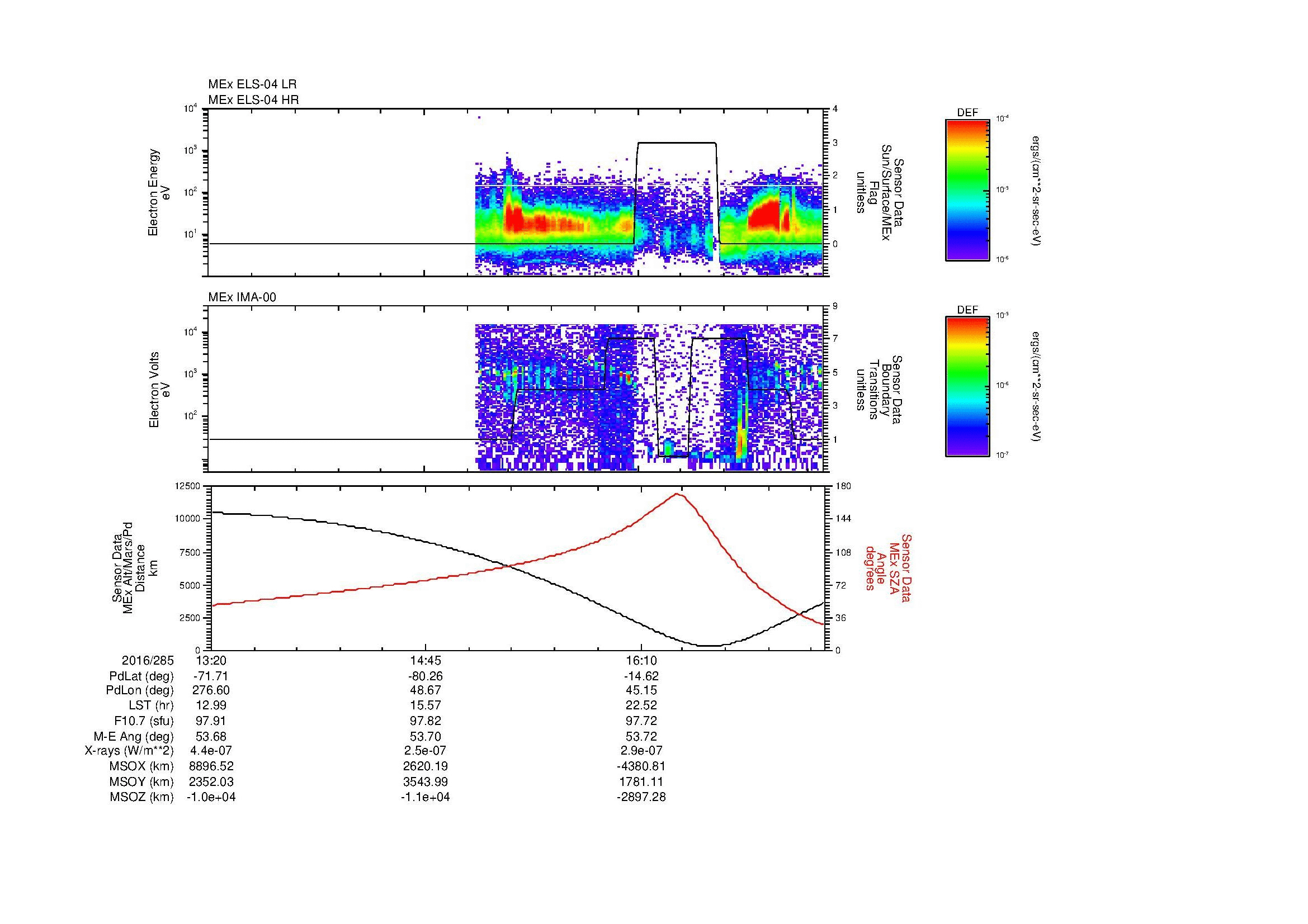 SurveyImages/MAVMPB_MExBS_2016285_1320_2016285_1725_B_Quicklook_ELS04_IMA00.gif