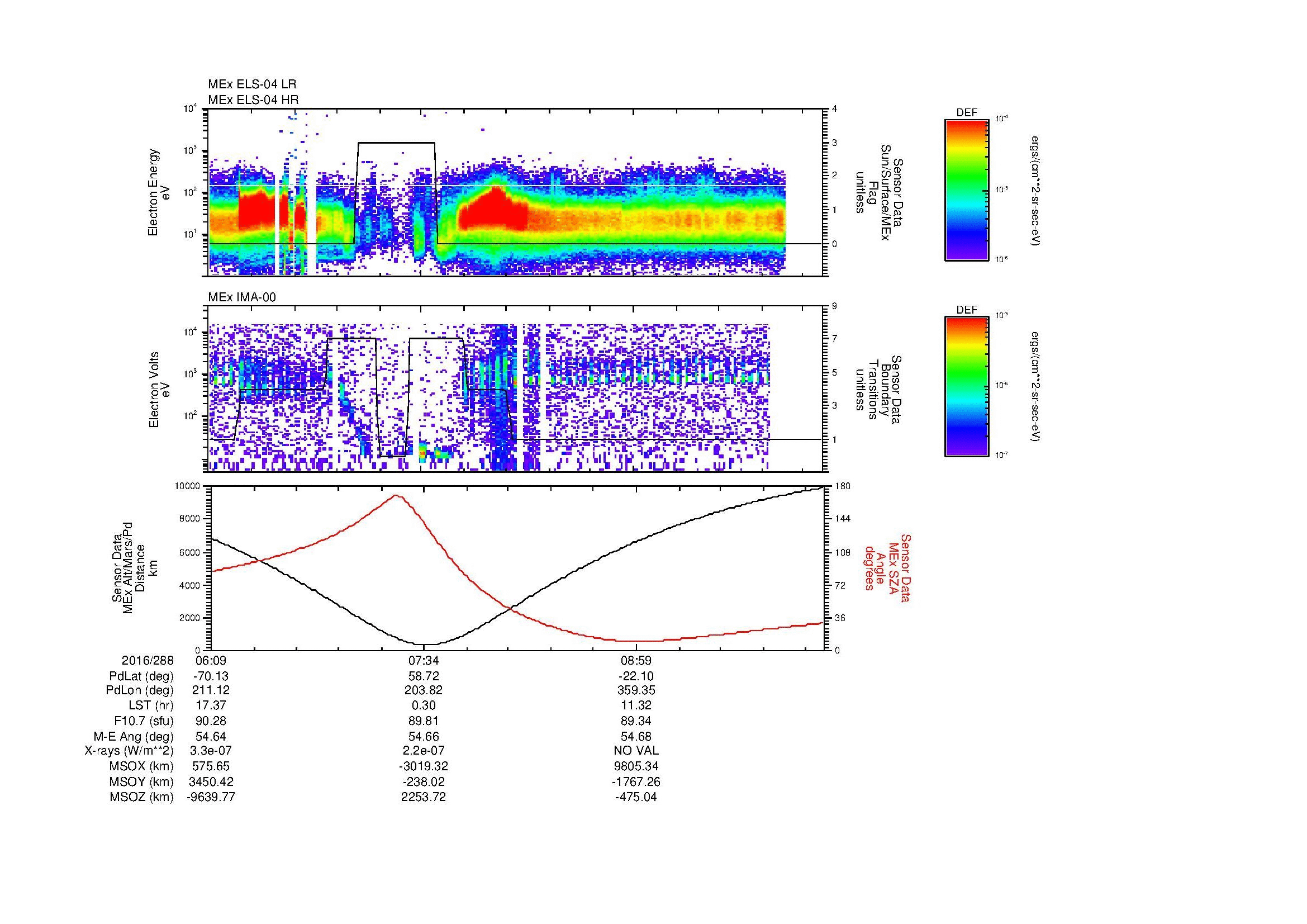 SurveyImages/MAVMPB_MExBS_2016288_0609_2016288_1016_B_Quicklook_ELS04_IMA00.gif