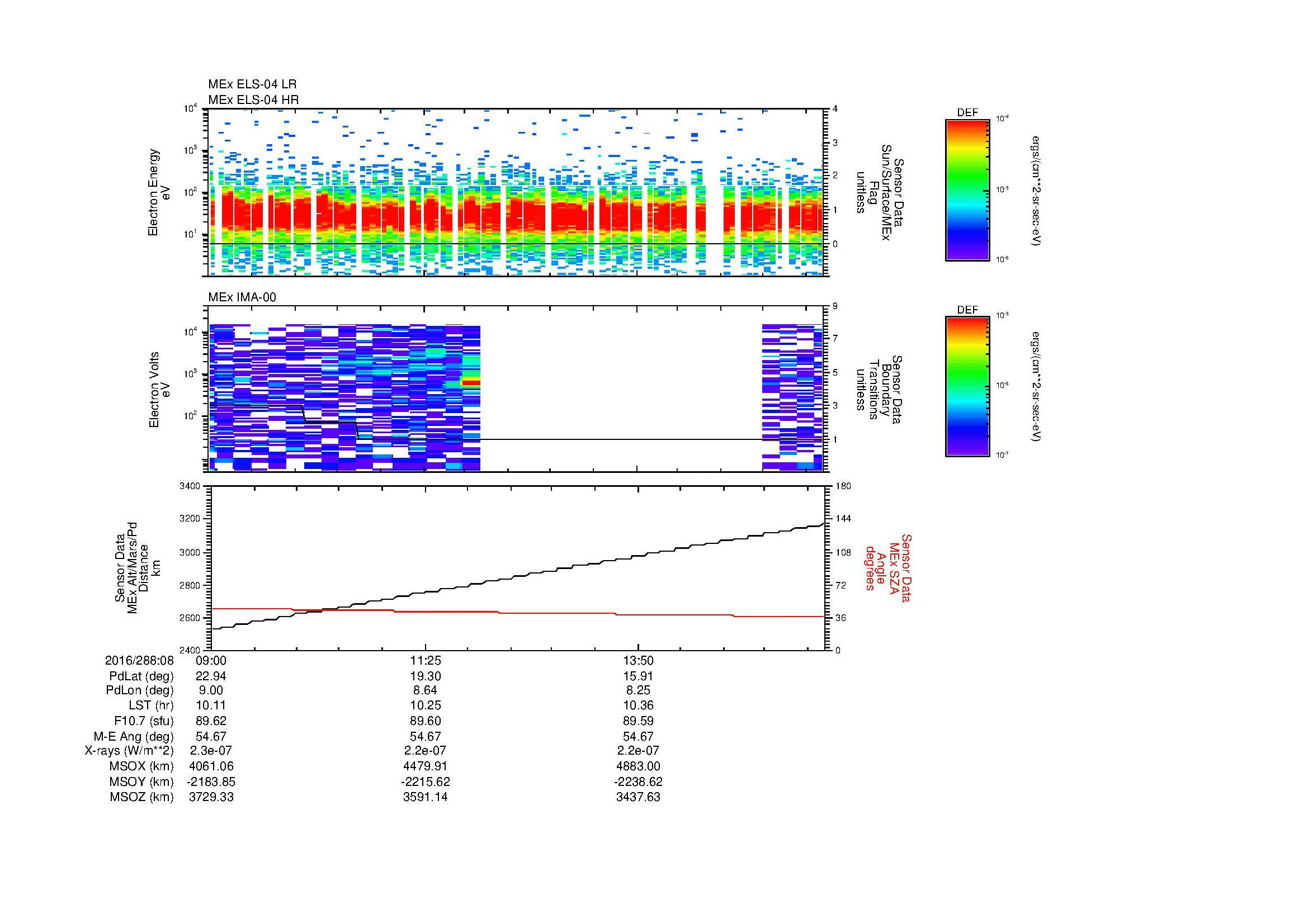 SurveyImages/MAVMPB_MExBS_2016288_0809_2016288_0816_C_Quicklook_ELS04_IMA00.gif