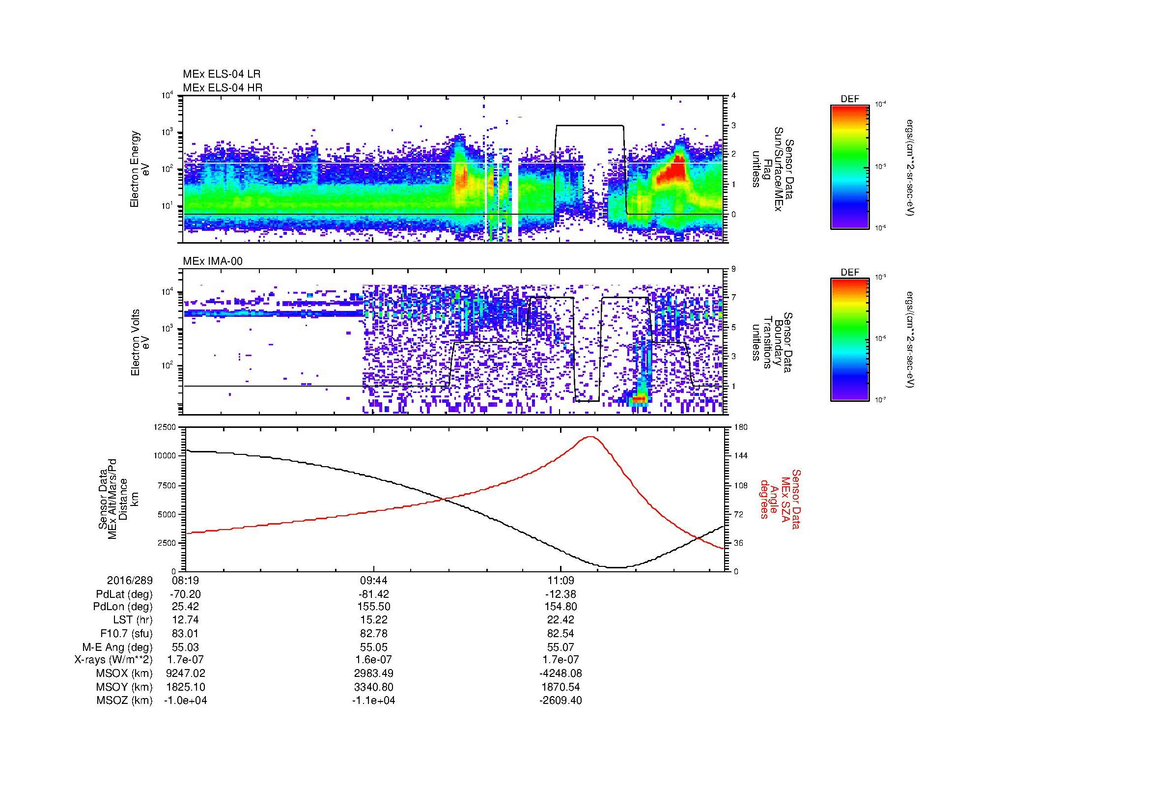 SurveyImages/MAVMPB_MExBS_2016289_0819_2016289_1225_B_Quicklook_ELS04_IMA00.gif
