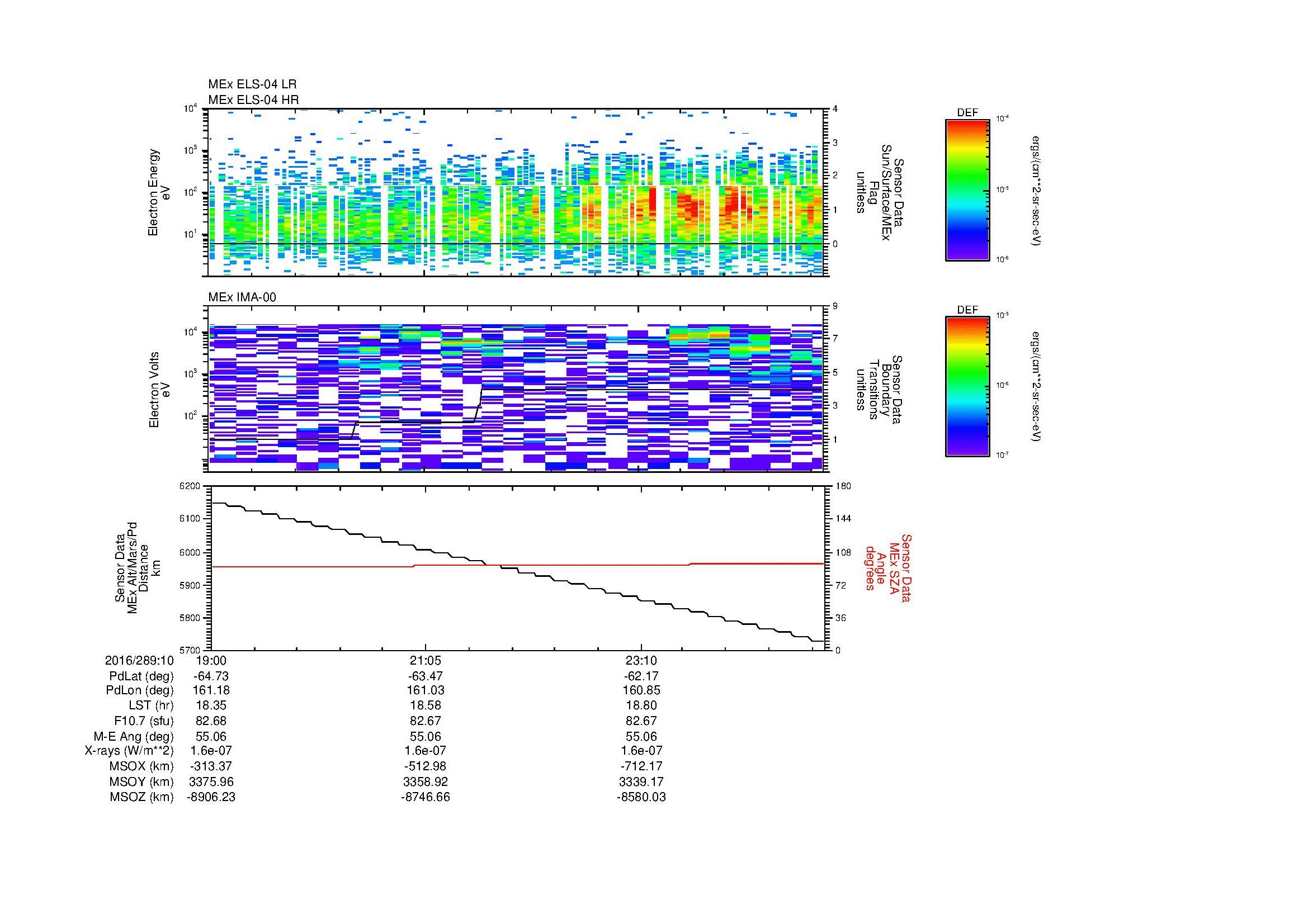 SurveyImages/MAVMPB_MExBS_2016289_1019_2016289_1025_C_Quicklook_ELS04_IMA00.gif