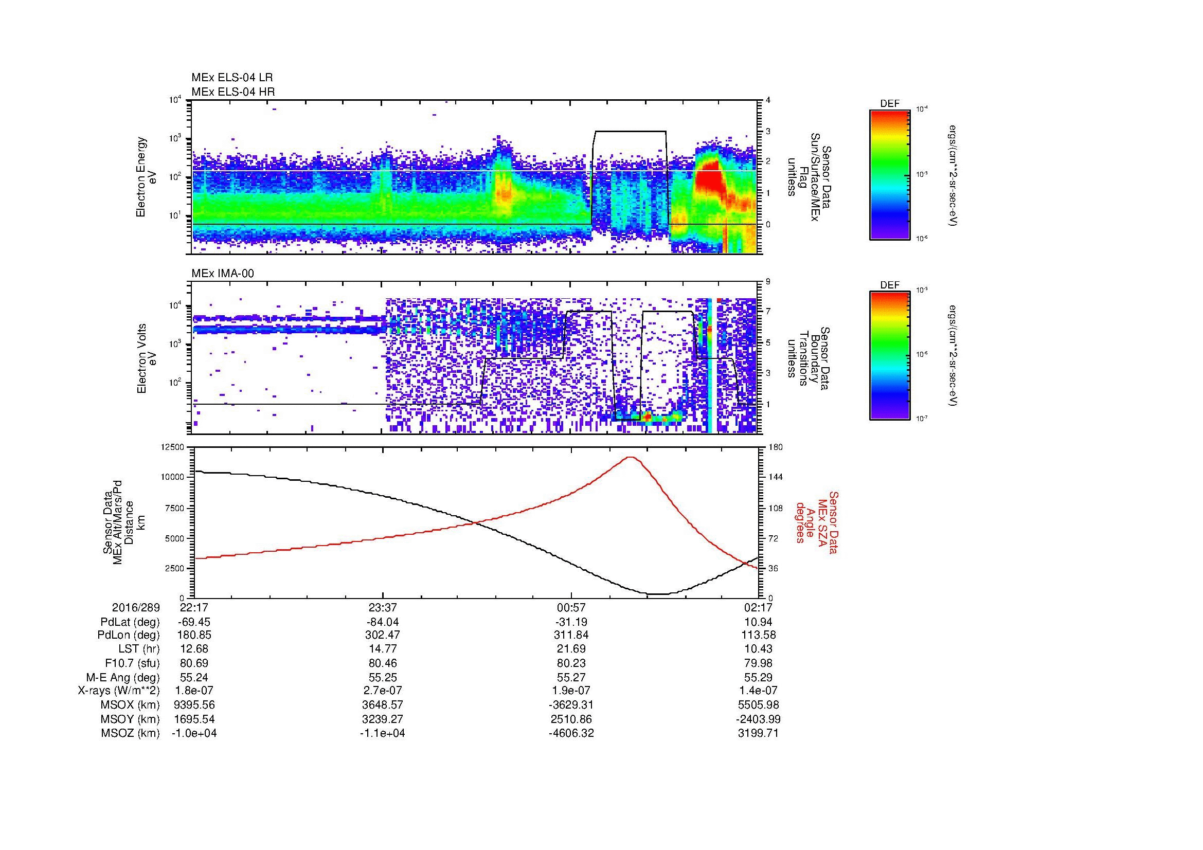 SurveyImages/MAVMPB_MExBS_2016289_2217_2016290_0218_B_Quicklook_ELS04_IMA00.gif