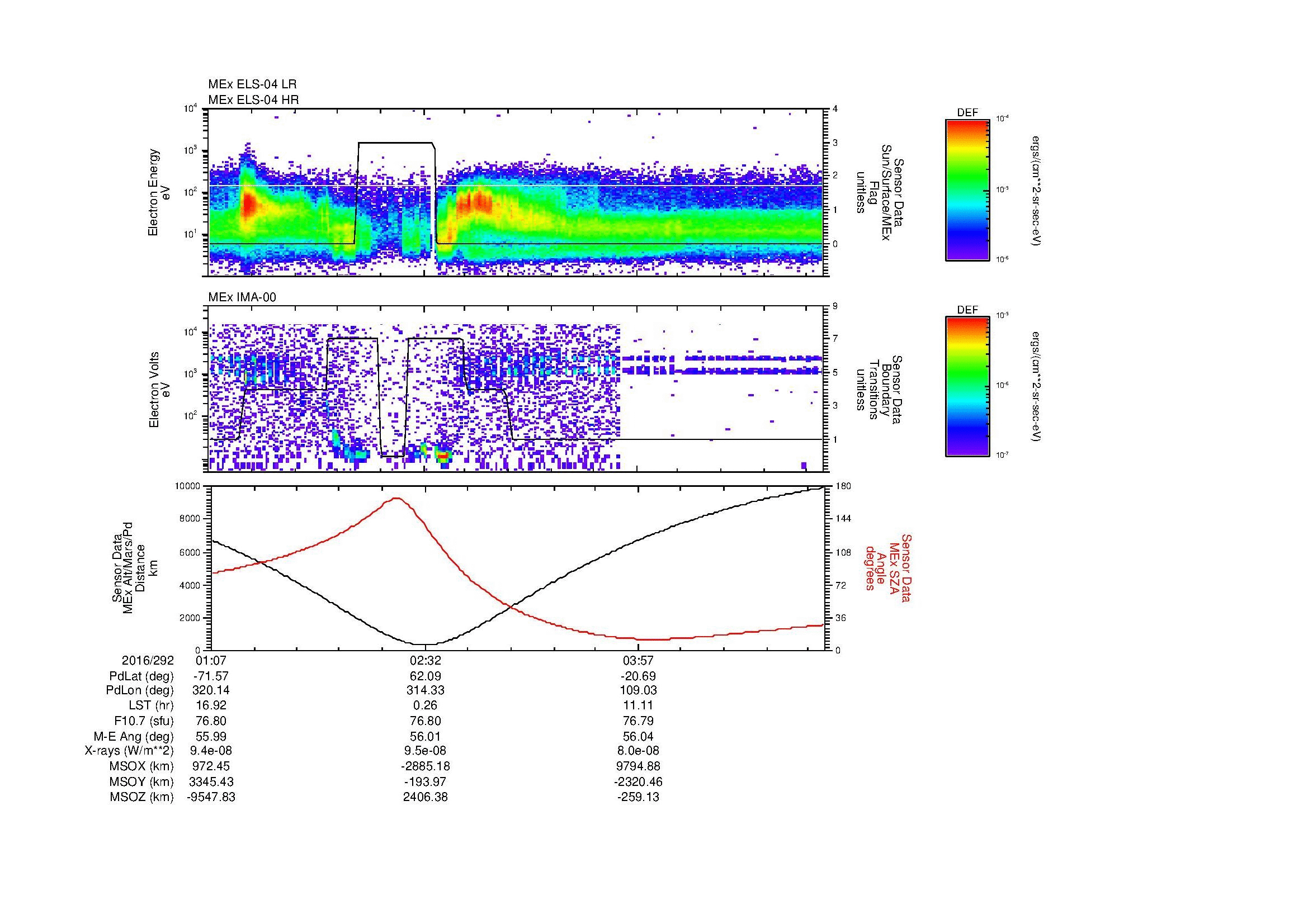 SurveyImages/MAVMPB_MExBS_2016292_0107_2016292_0513_B_Quicklook_ELS04_IMA00.gif
