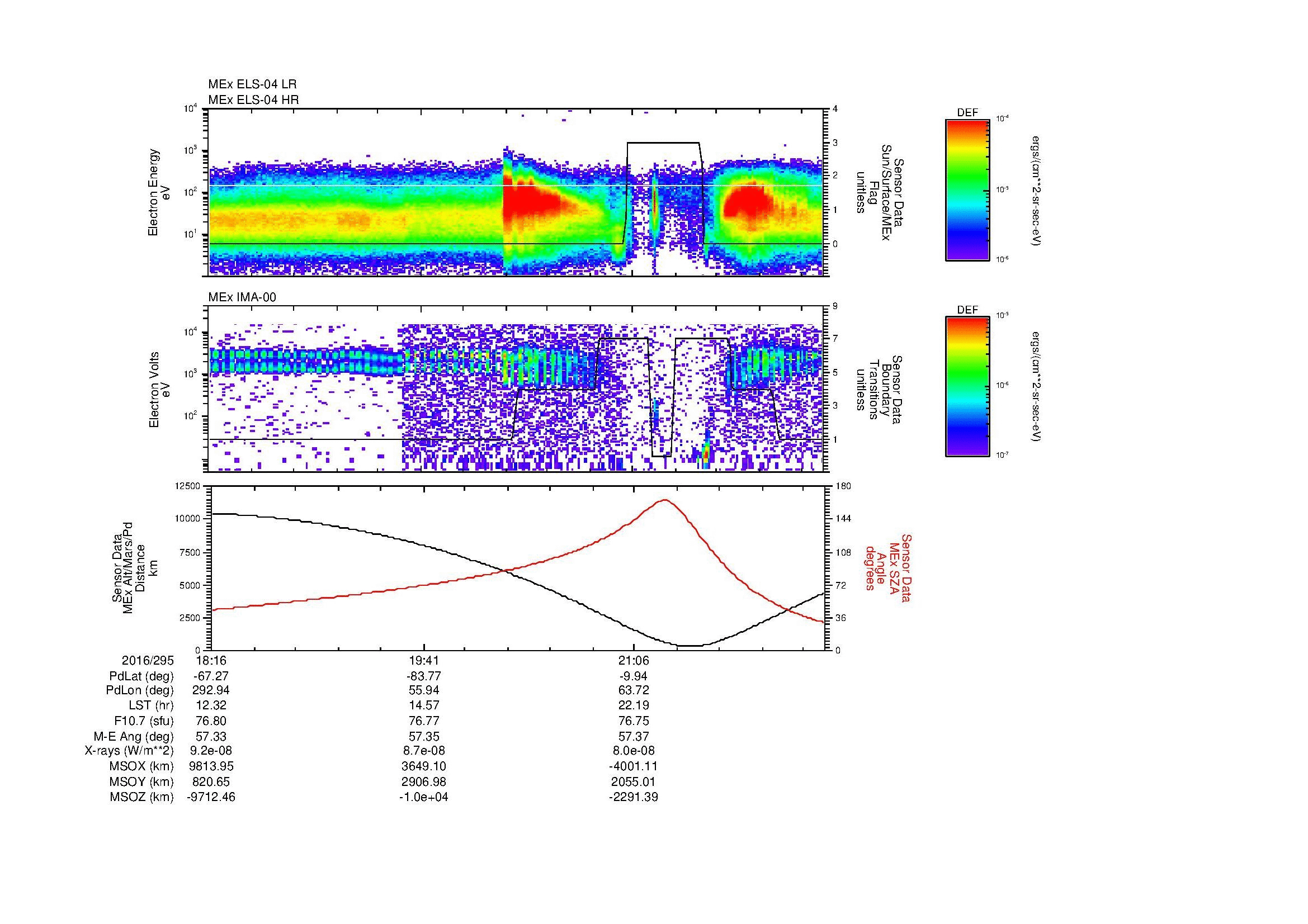 SurveyImages/MAVMPB_MExBS_2016295_1816_2016295_2224_B_Quicklook_ELS04_IMA00.gif
