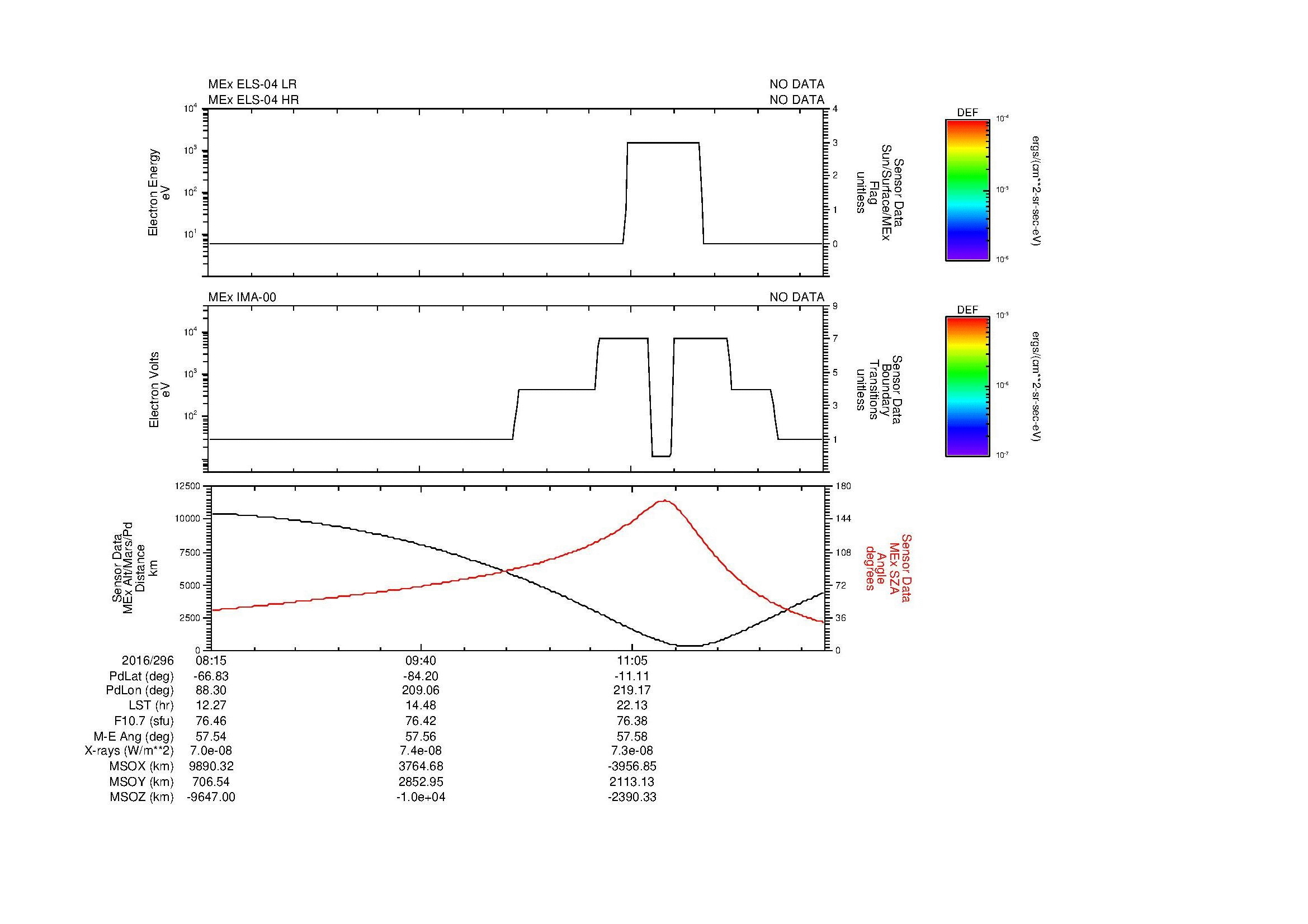 SurveyImages/MAVMPB_MExBS_2016296_0815_2016296_1224_B_Quicklook_ELS04_IMA00.gif