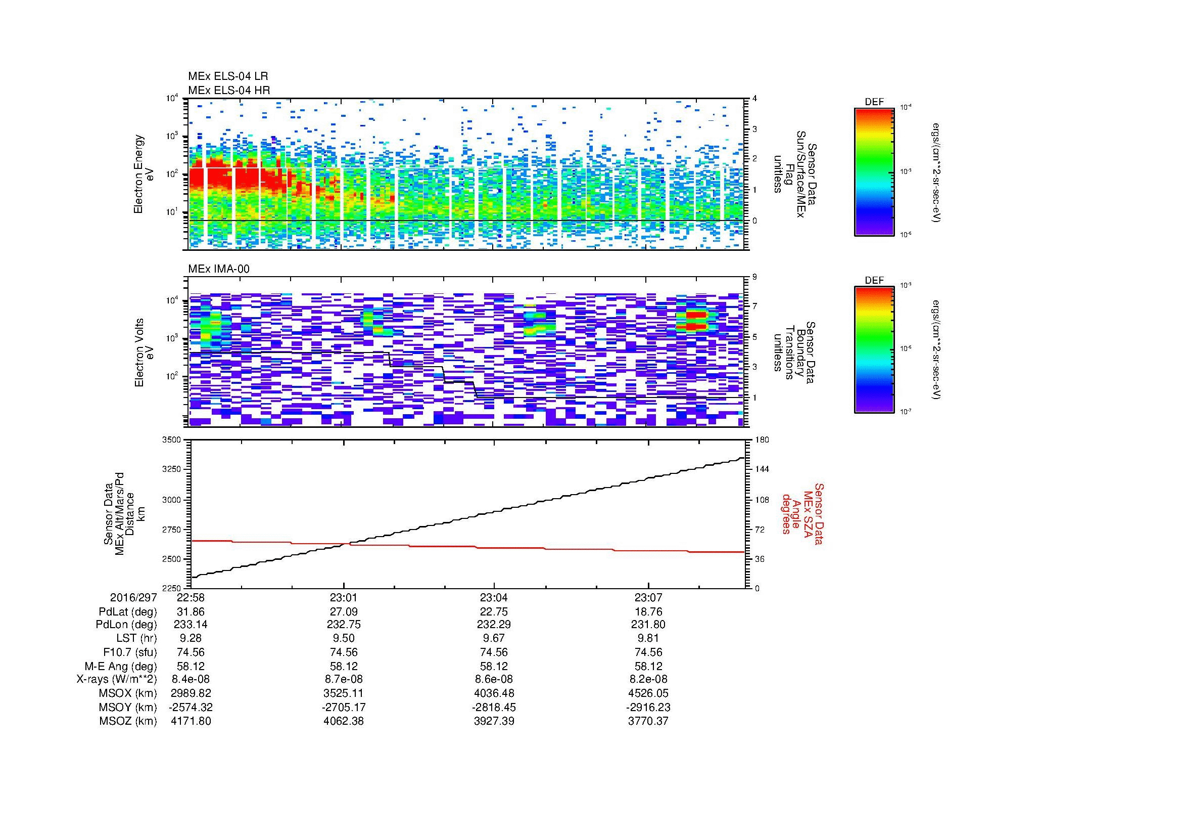 SurveyImages/MAVMPB_MExBS_2016297_2258_2016297_2309_C_Quicklook_ELS04_IMA00.gif
