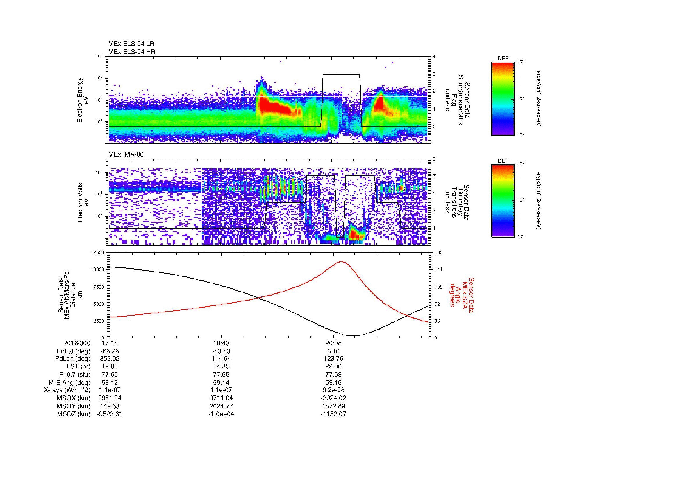 SurveyImages/MAVMPB_MExBS_2016300_1718_2016300_2123_B_Quicklook_ELS04_IMA00.gif