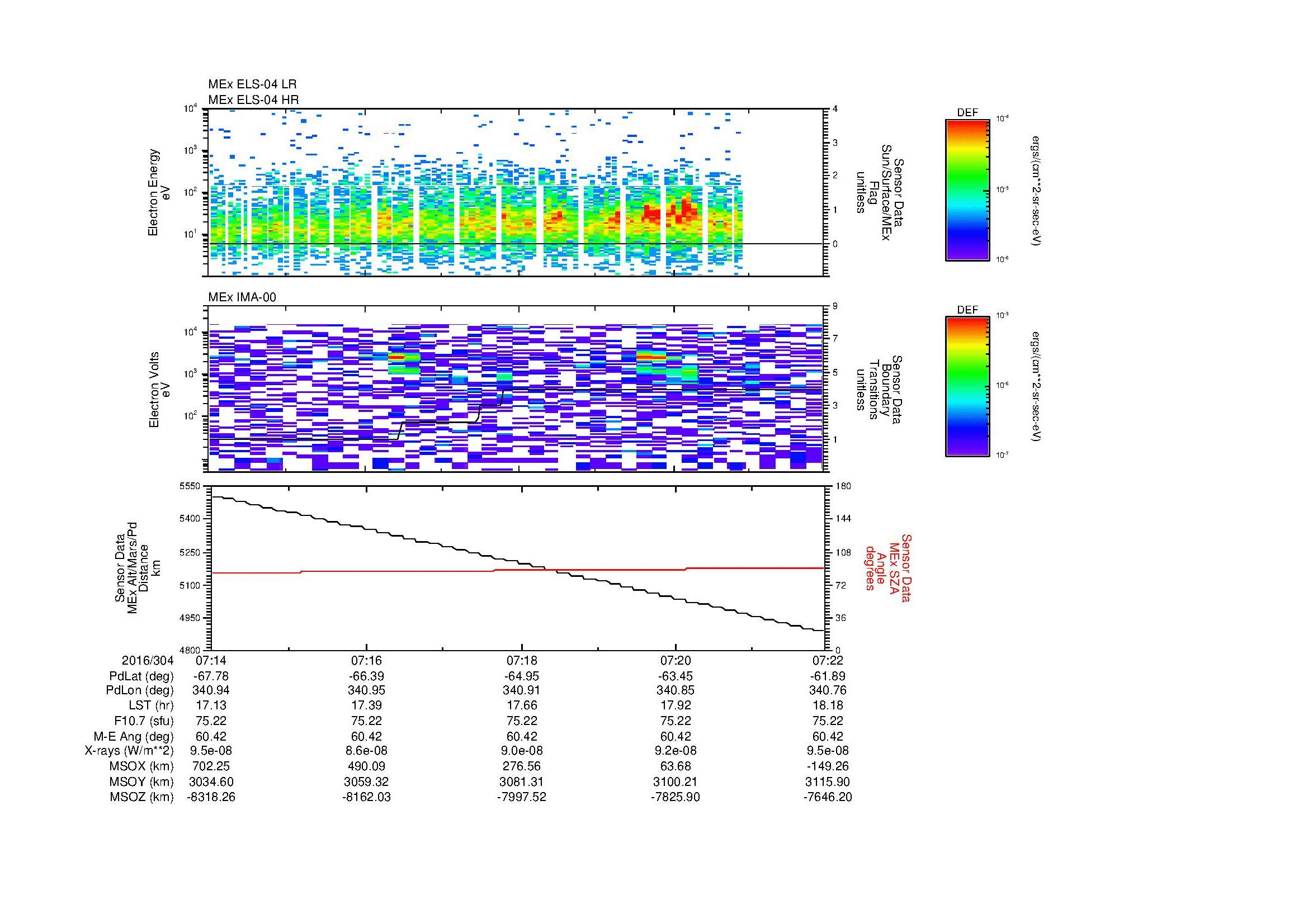 SurveyImages/MAVMPB_MExBS_2016304_0714_2016304_0722_C_Quicklook_ELS04_IMA00.gif