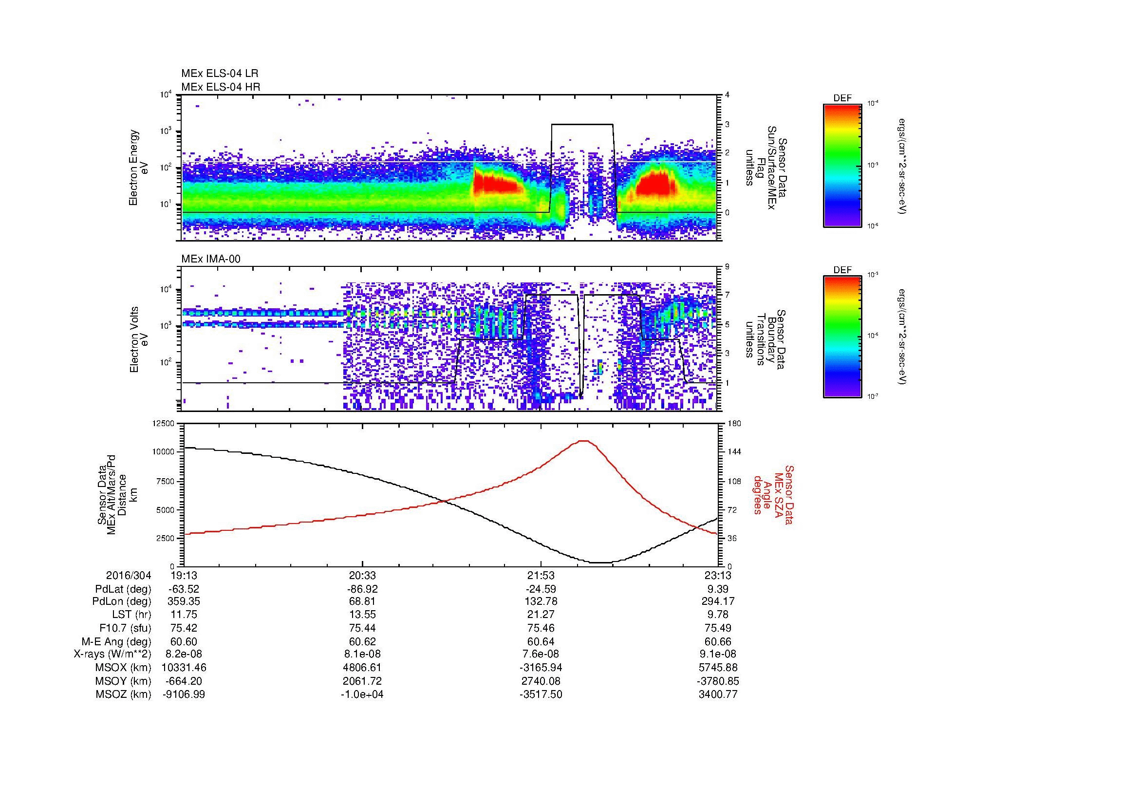 SurveyImages/MAVMPB_MExBS_2016304_1913_2016304_2314_B_Quicklook_ELS04_IMA00.gif