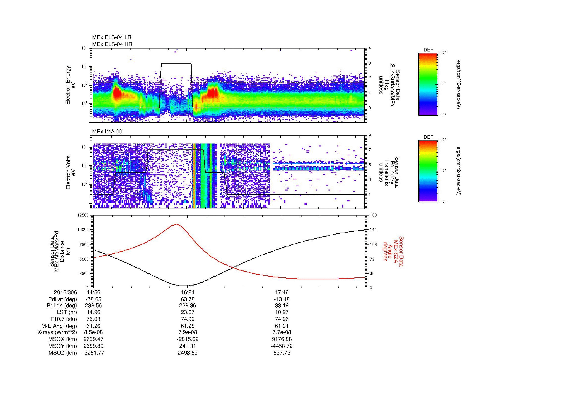SurveyImages/MAVMPB_MExBS_2016306_1456_2016306_1903_B_Quicklook_ELS04_IMA00.gif