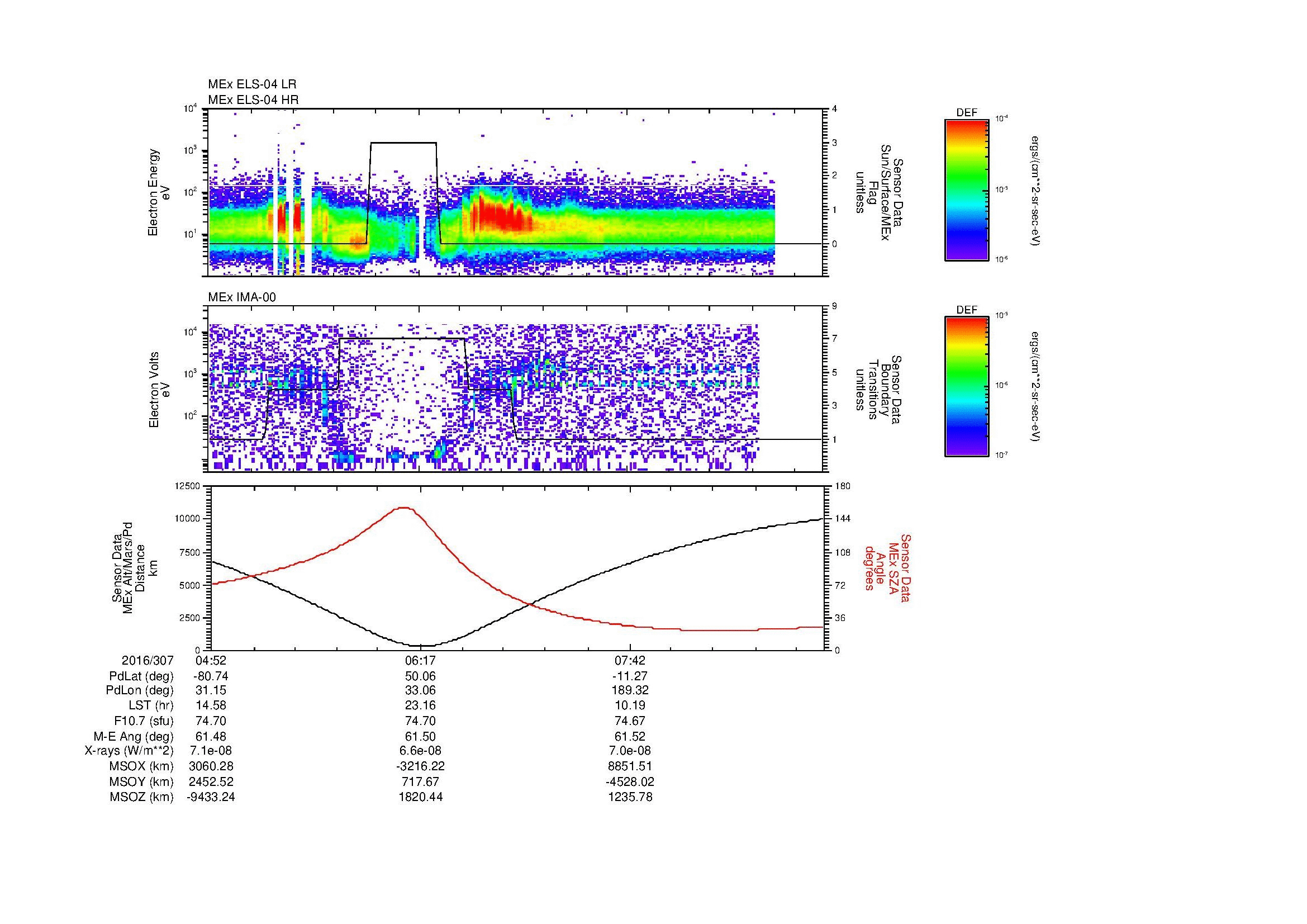SurveyImages/MAVMPB_MExBS_2016307_0452_2016307_0903_B_Quicklook_ELS04_IMA00.gif