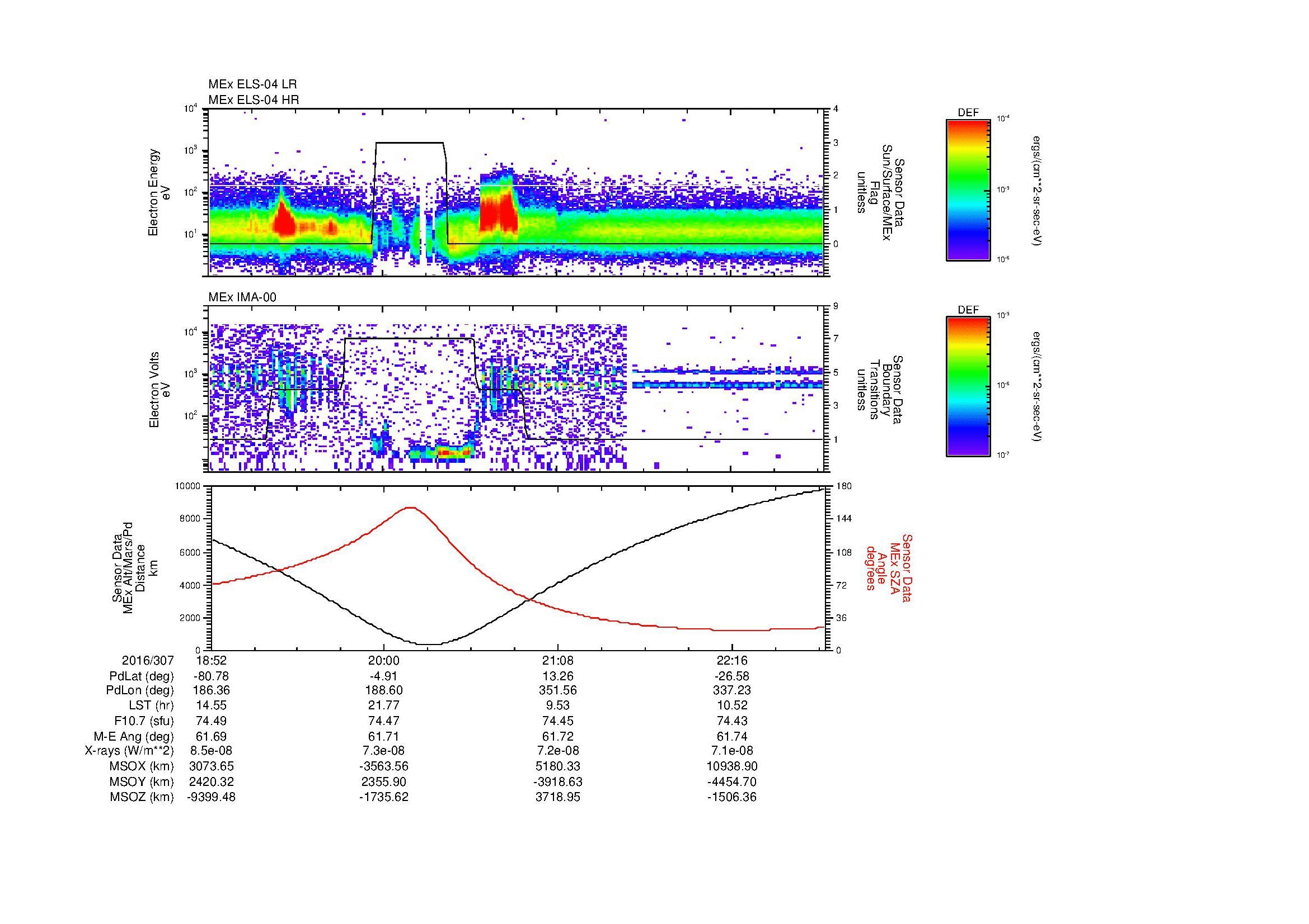 SurveyImages/MAVMPB_MExBS_2016307_1852_2016307_2254_B_Quicklook_ELS04_IMA00.gif