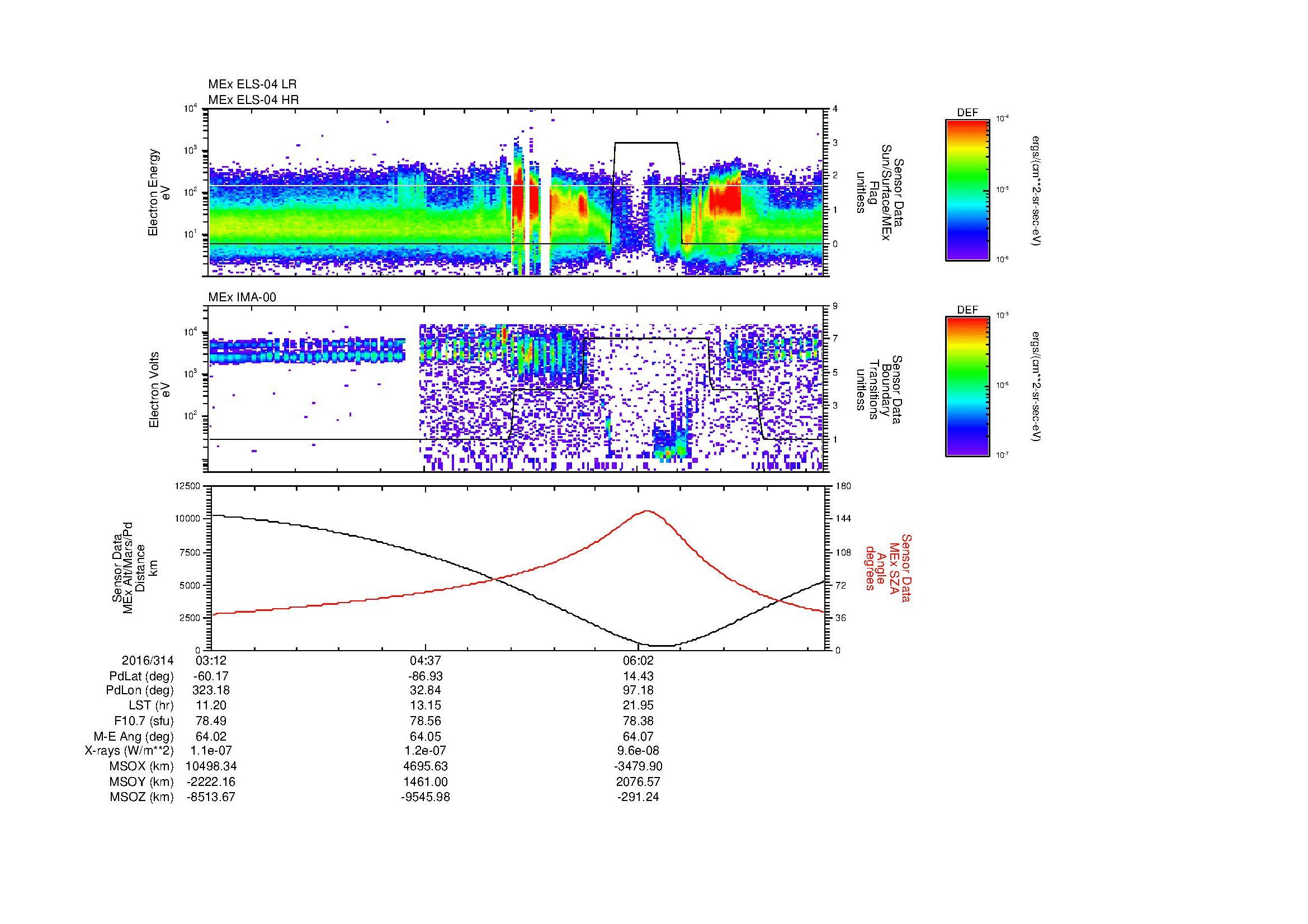 SurveyImages/MAVMPB_MExBS_2016314_0312_2016314_0718_B_Quicklook_ELS04_IMA00.gif