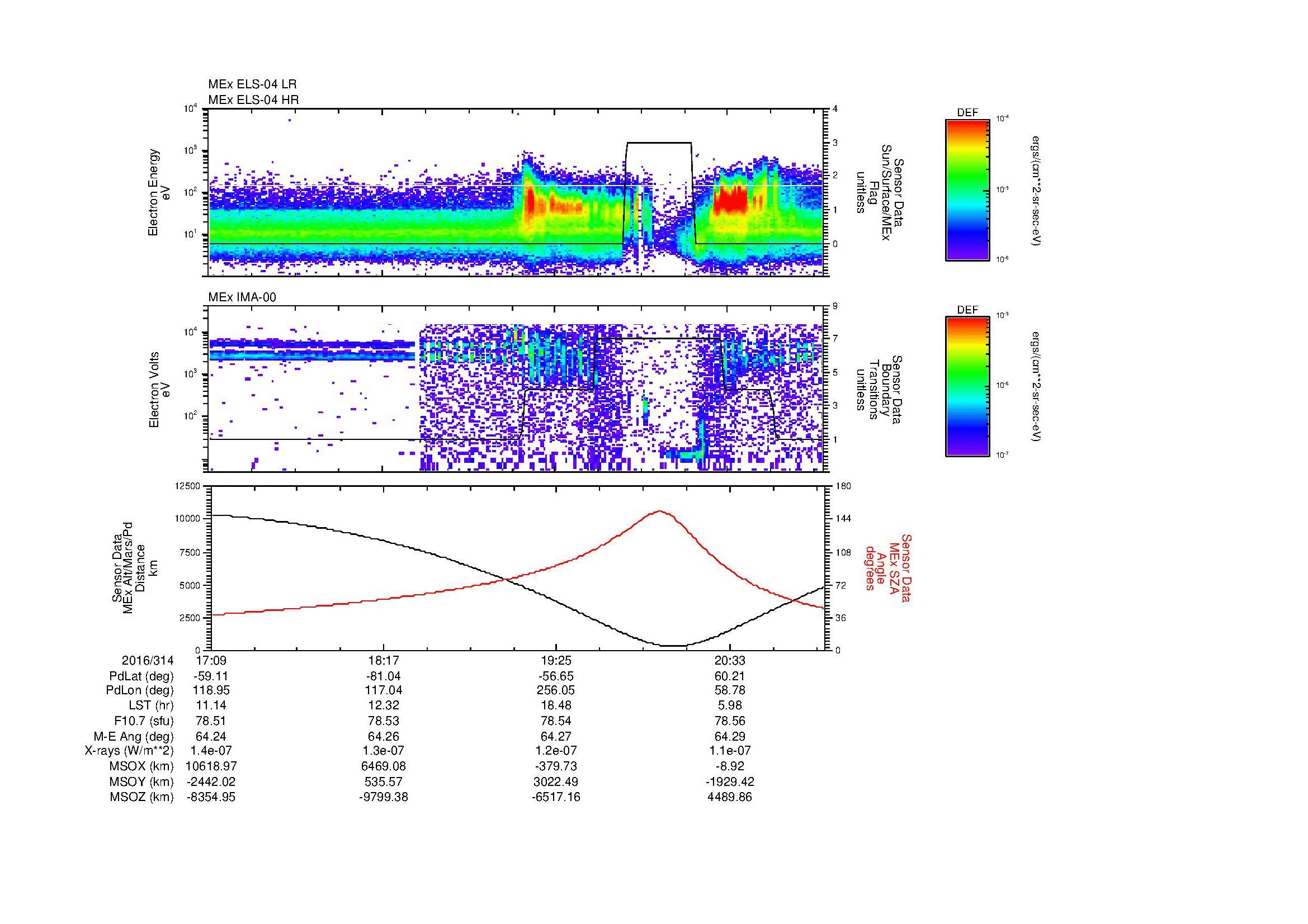 SurveyImages/MAVMPB_MExBS_2016314_1709_2016314_2112_B_Quicklook_ELS04_IMA00.gif