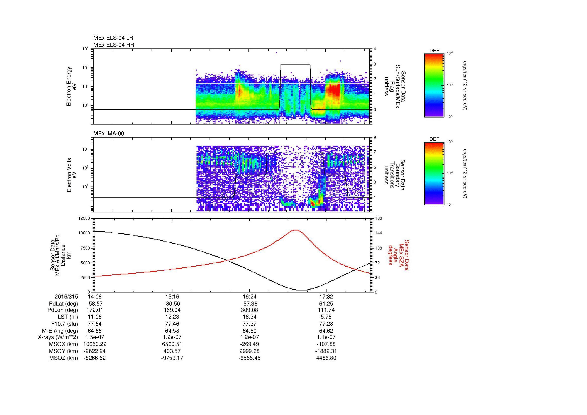 SurveyImages/MAVMPB_MExBS_2016315_1408_2016315_1812_B_Quicklook_ELS04_IMA00.gif