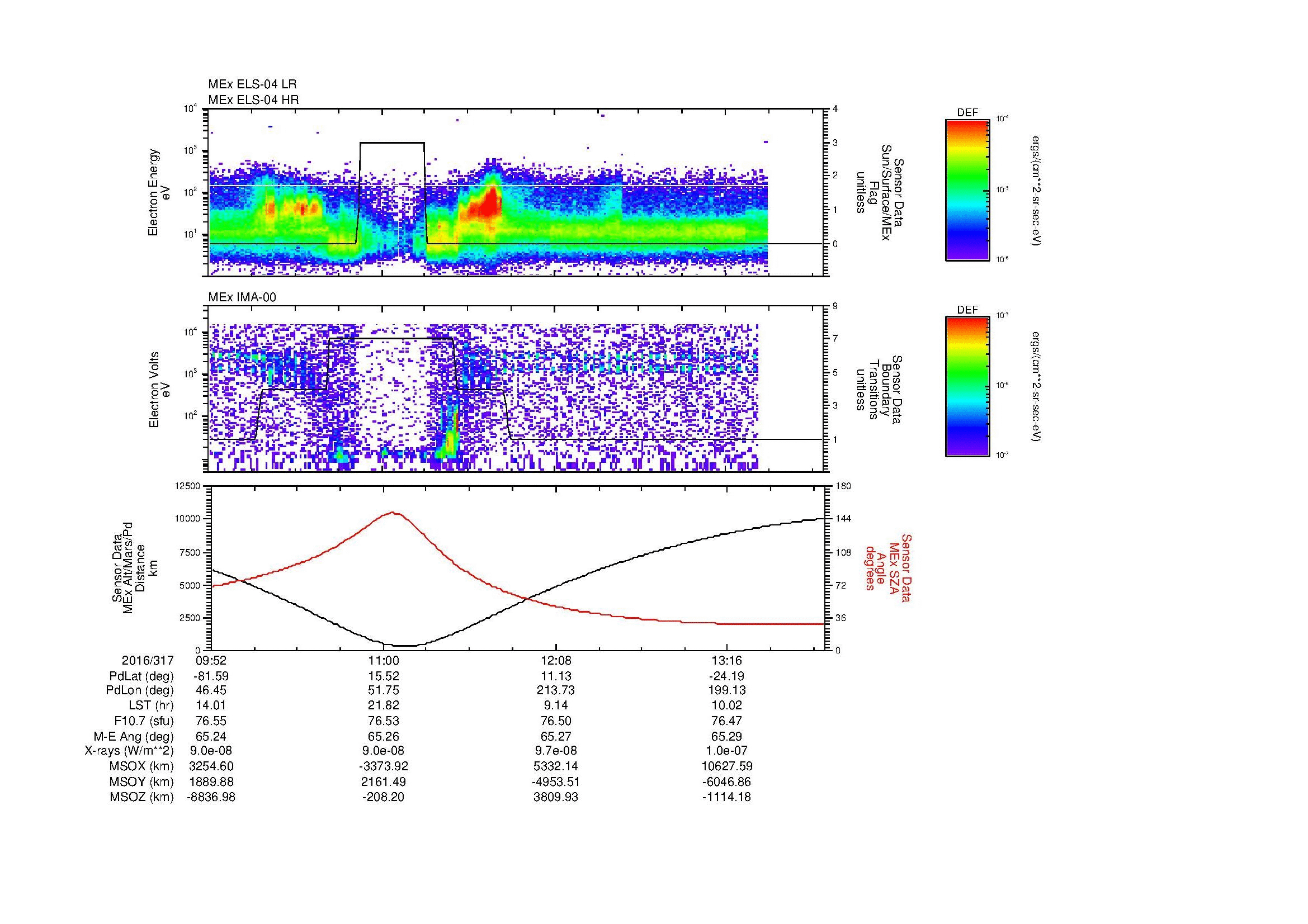 SurveyImages/MAVMPB_MExBS_2016317_0952_2016317_1356_B_Quicklook_ELS04_IMA00.gif
