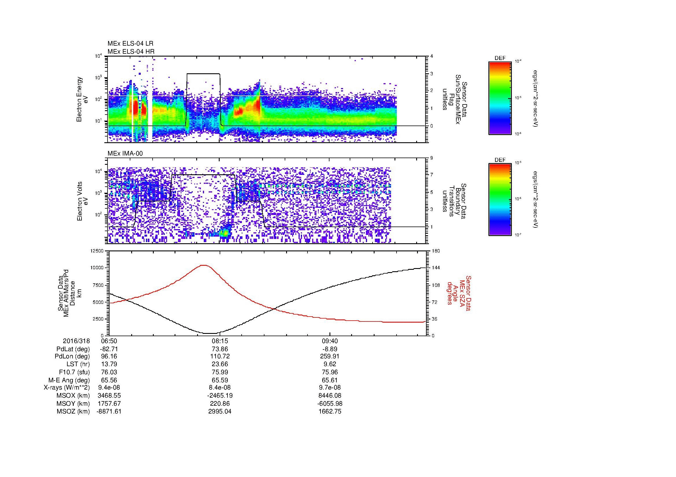 SurveyImages/MAVMPB_MExBS_2016318_0650_2016318_1056_B_Quicklook_ELS04_IMA00.gif