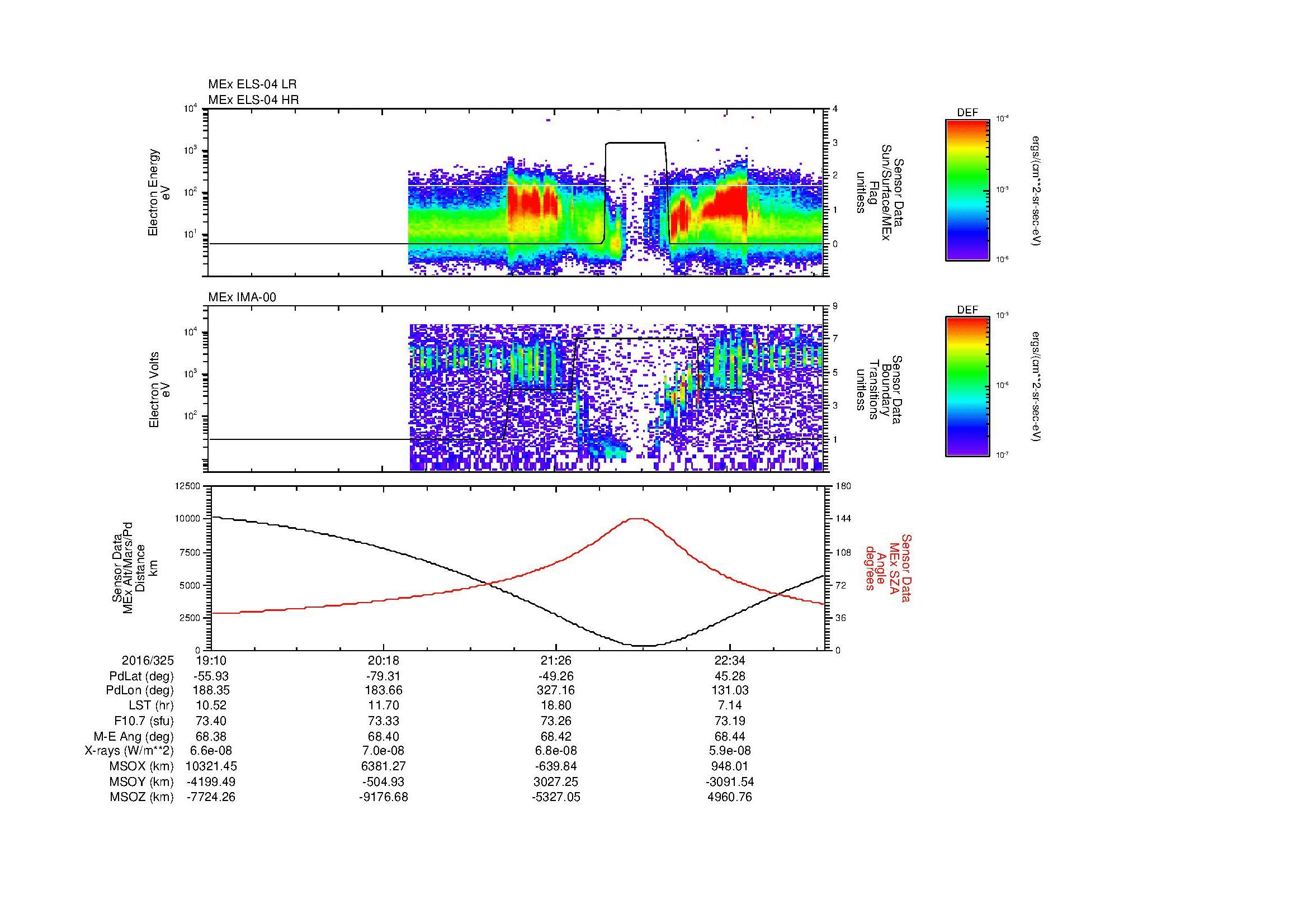 SurveyImages/MAVMPB_MExBS_2016325_1910_2016325_2313_B_Quicklook_ELS04_IMA00.gif