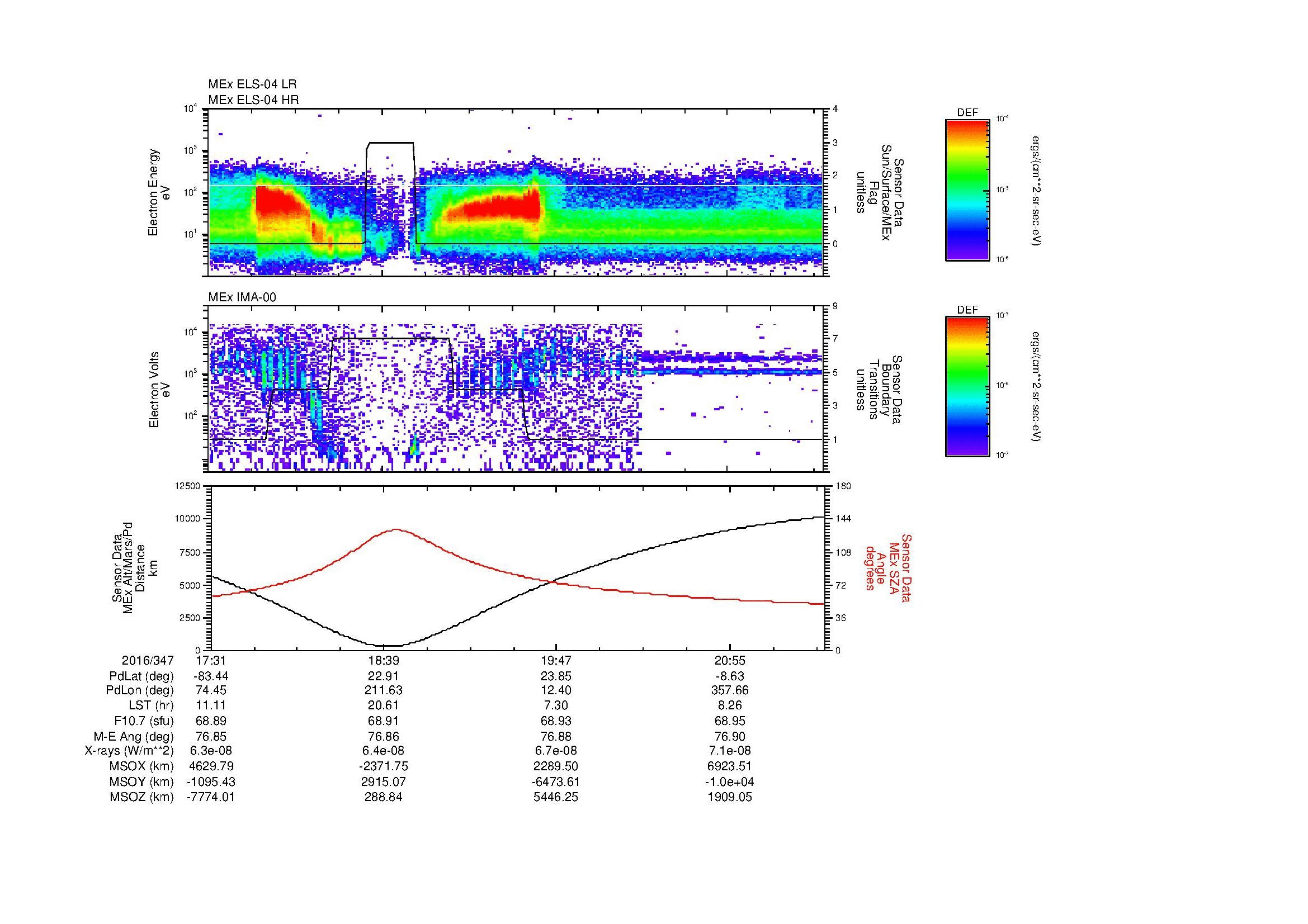 SurveyImages/MAVMPB_MExBS_2016347_1731_2016347_2134_B_Quicklook_ELS04_IMA00.gif