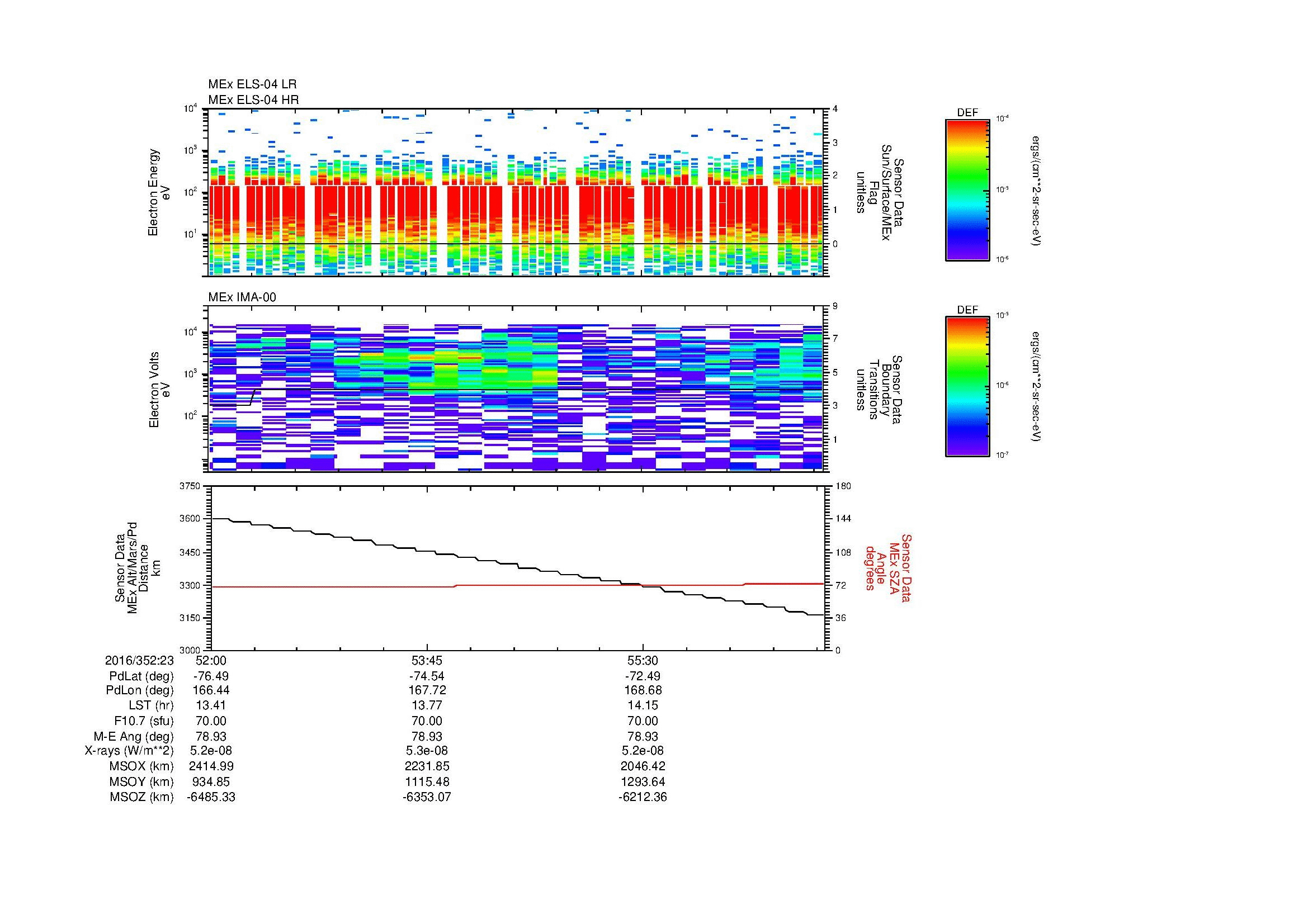 SurveyImages/MAVMPB_MExBS_2016352_2352_2016352_2357_C_Quicklook_ELS04_IMA00.gif