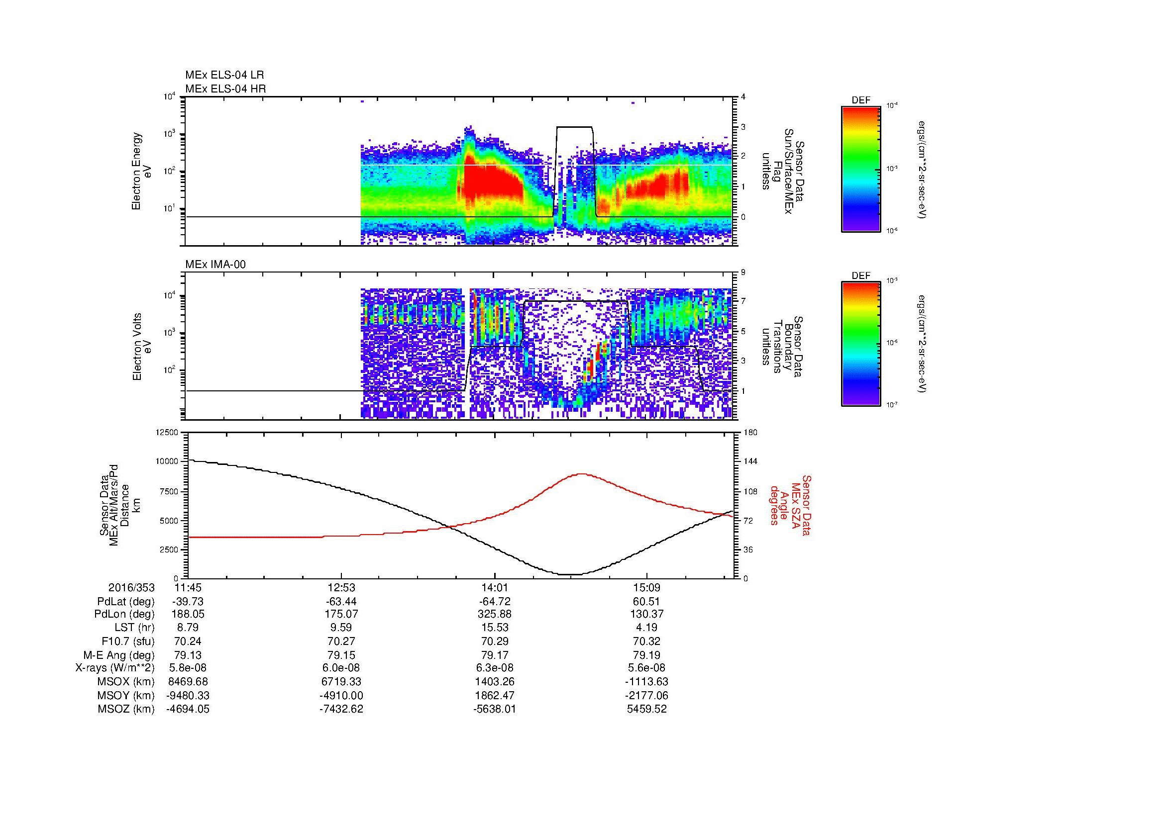 SurveyImages/MAVMPB_MExBS_2016353_1145_2016353_1549_B_Quicklook_ELS04_IMA00.gif