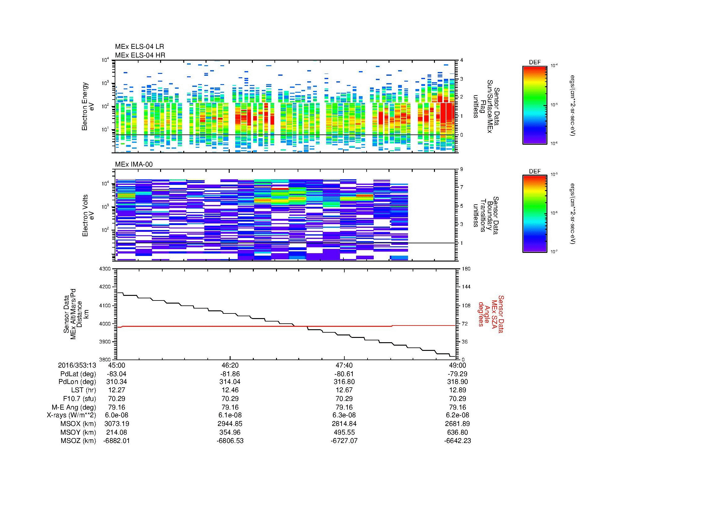 SurveyImages/MAVMPB_MExBS_2016353_1345_2016353_1349_C_Quicklook_ELS04_IMA00.gif