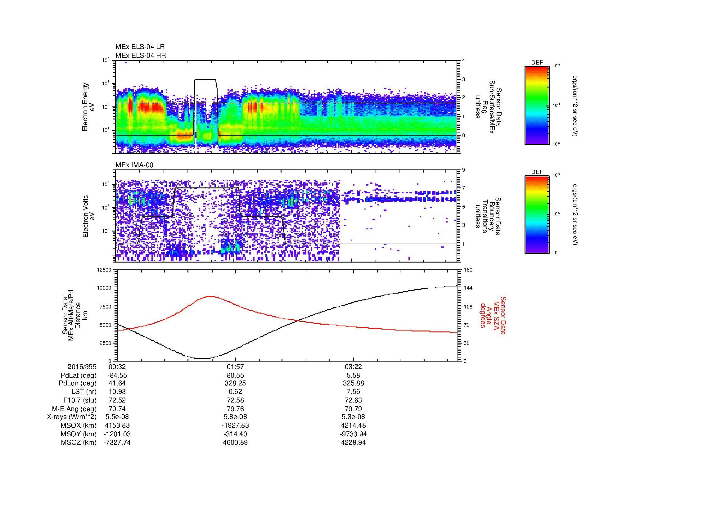 SurveyImages/MAVMPB_MExBS_2016355_0032_2016355_0439_B_Quicklook_ELS04_IMA00.gif