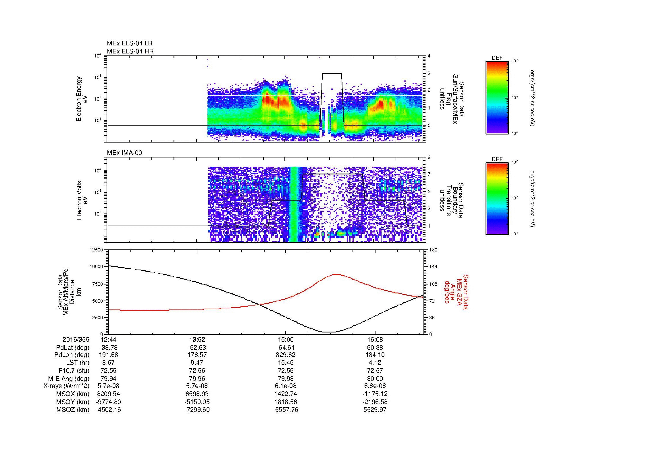 SurveyImages/MAVMPB_MExBS_2016355_1244_2016355_1647_B_Quicklook_ELS04_IMA00.gif