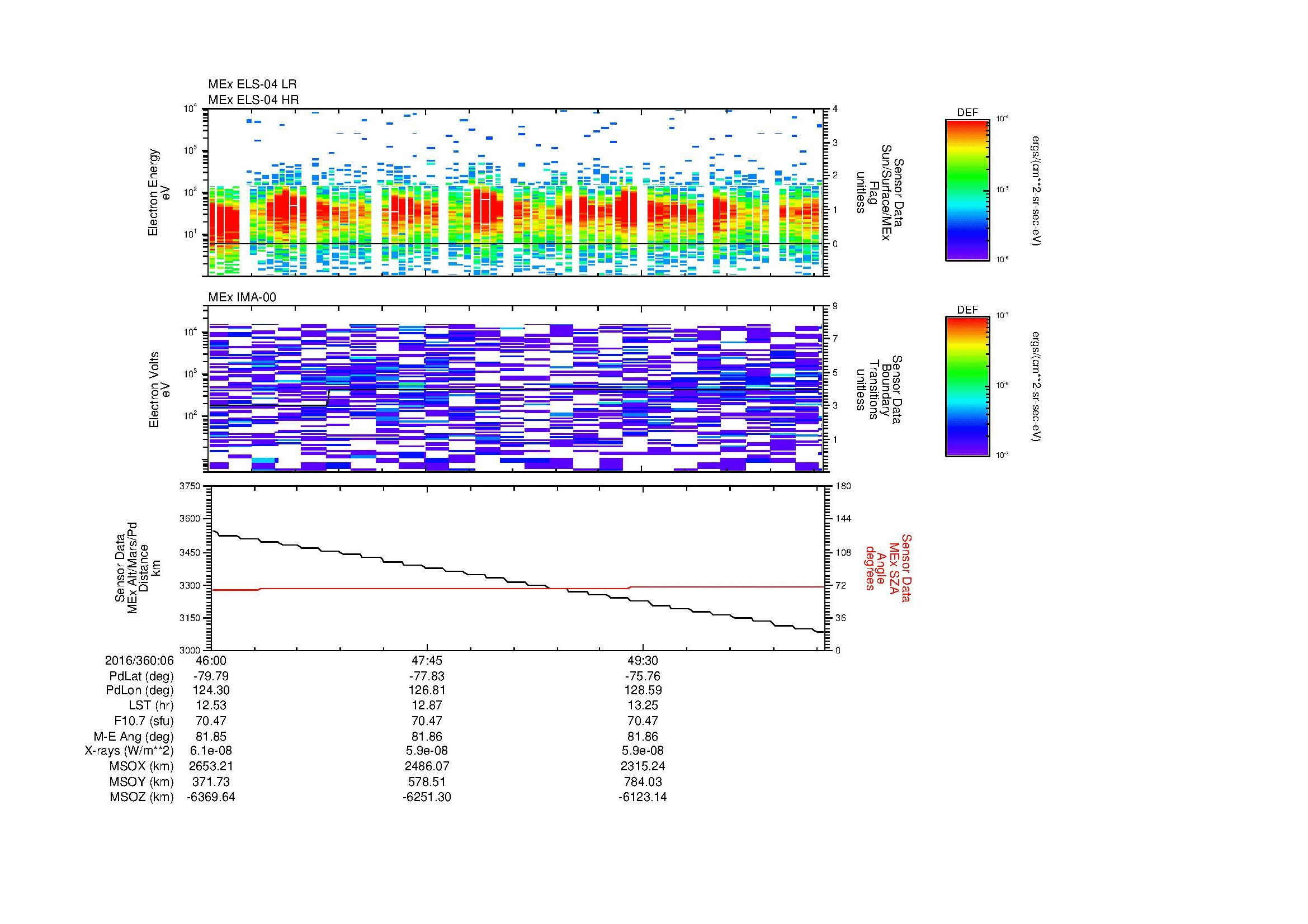 SurveyImages/MAVMPB_MExBS_2016360_0646_2016360_0651_C_Quicklook_ELS04_IMA00.gif