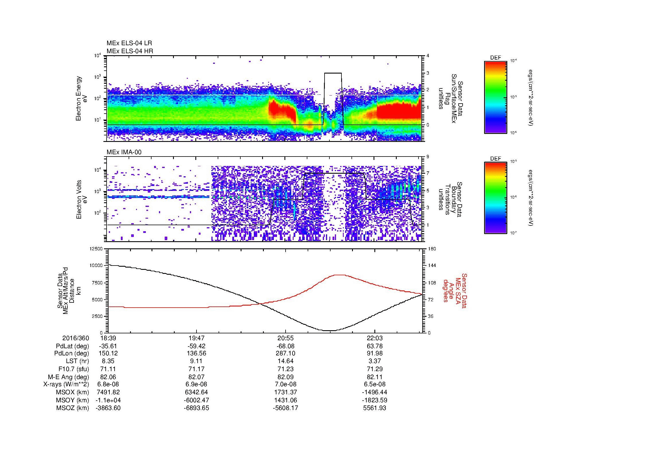 SurveyImages/MAVMPB_MExBS_2016360_1839_2016360_2241_B_Quicklook_ELS04_IMA00.gif