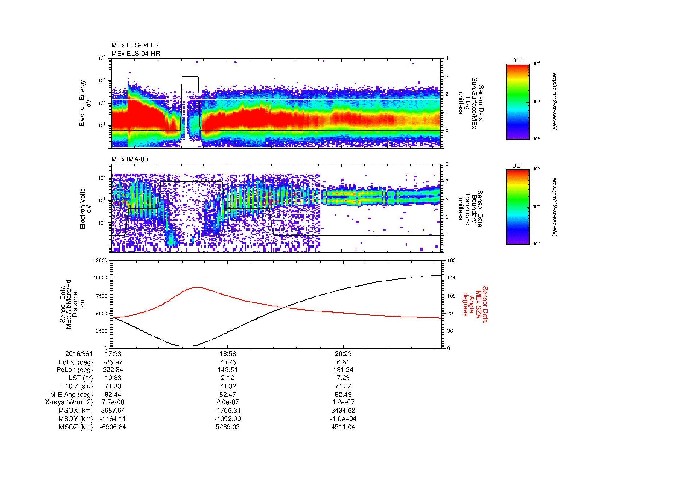 SurveyImages/MAVMPB_MExBS_2016361_1733_2016361_2138_B_Quicklook_ELS04_IMA00.gif