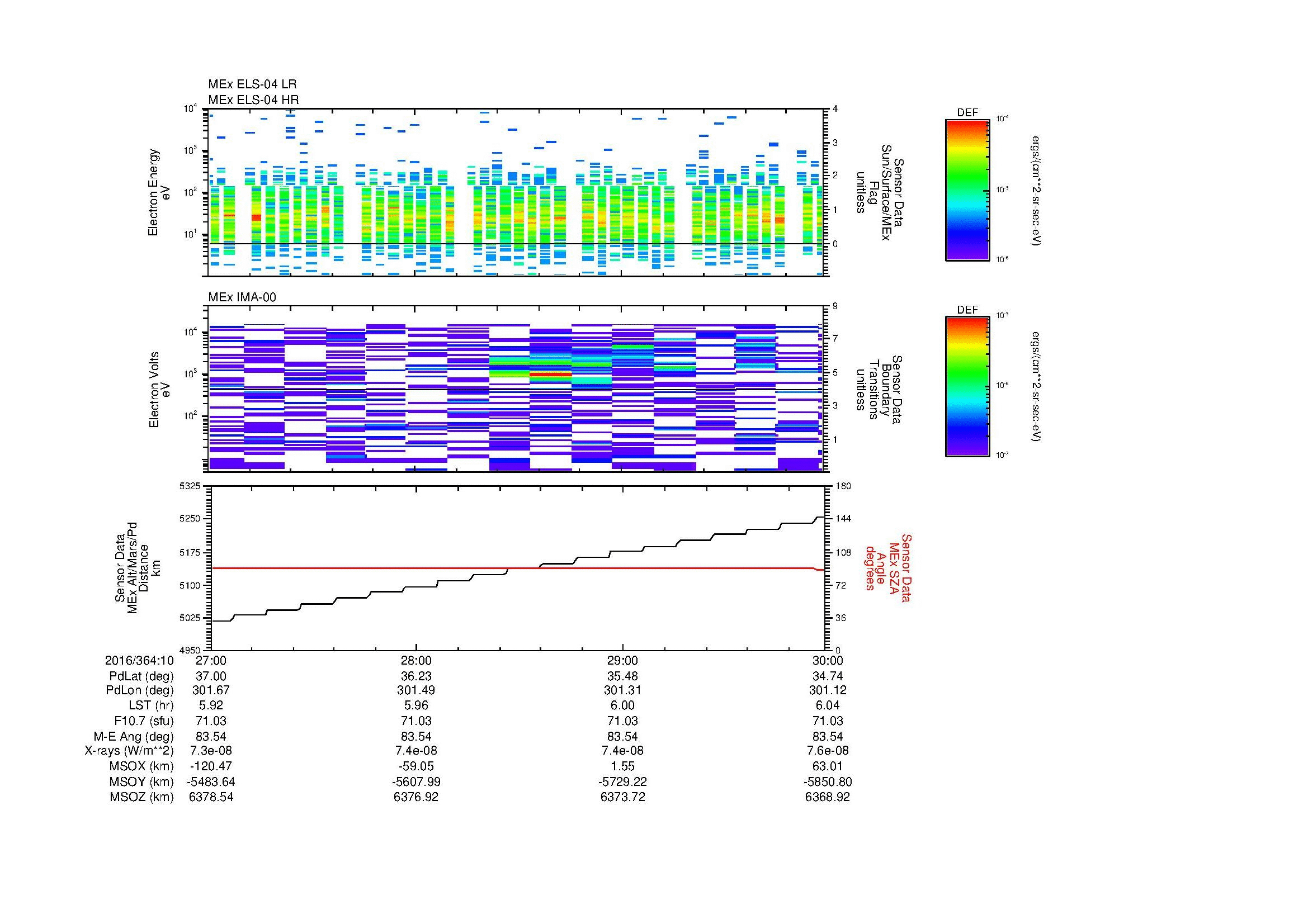 SurveyImages/MAVMPB_MExBS_2016364_1027_2016364_1030_C_Quicklook_ELS04_IMA00.gif