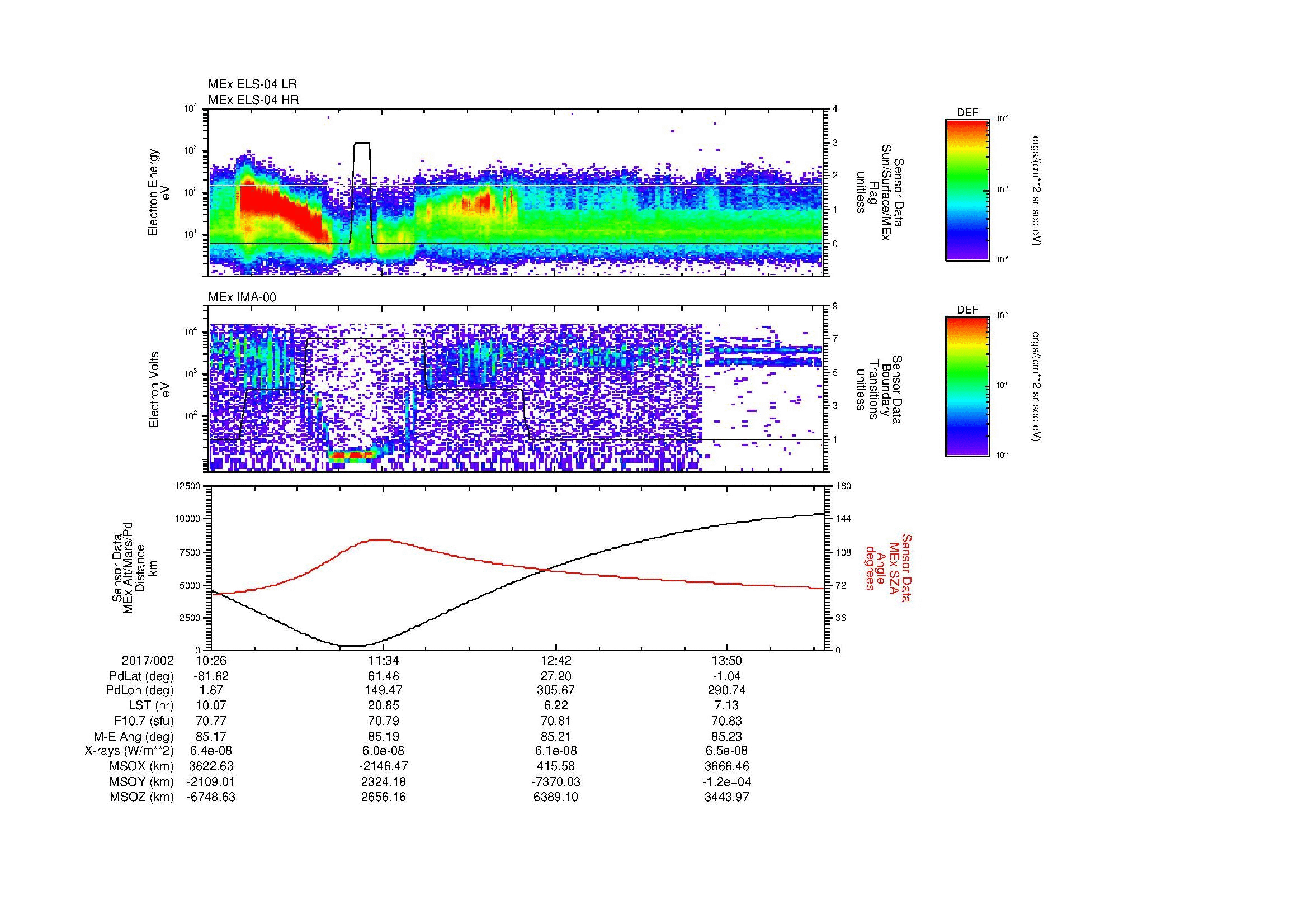 SurveyImages/MAVMPB_MExBS_2017002_1026_2017002_1430_B_Quicklook_ELS04_IMA00.gif