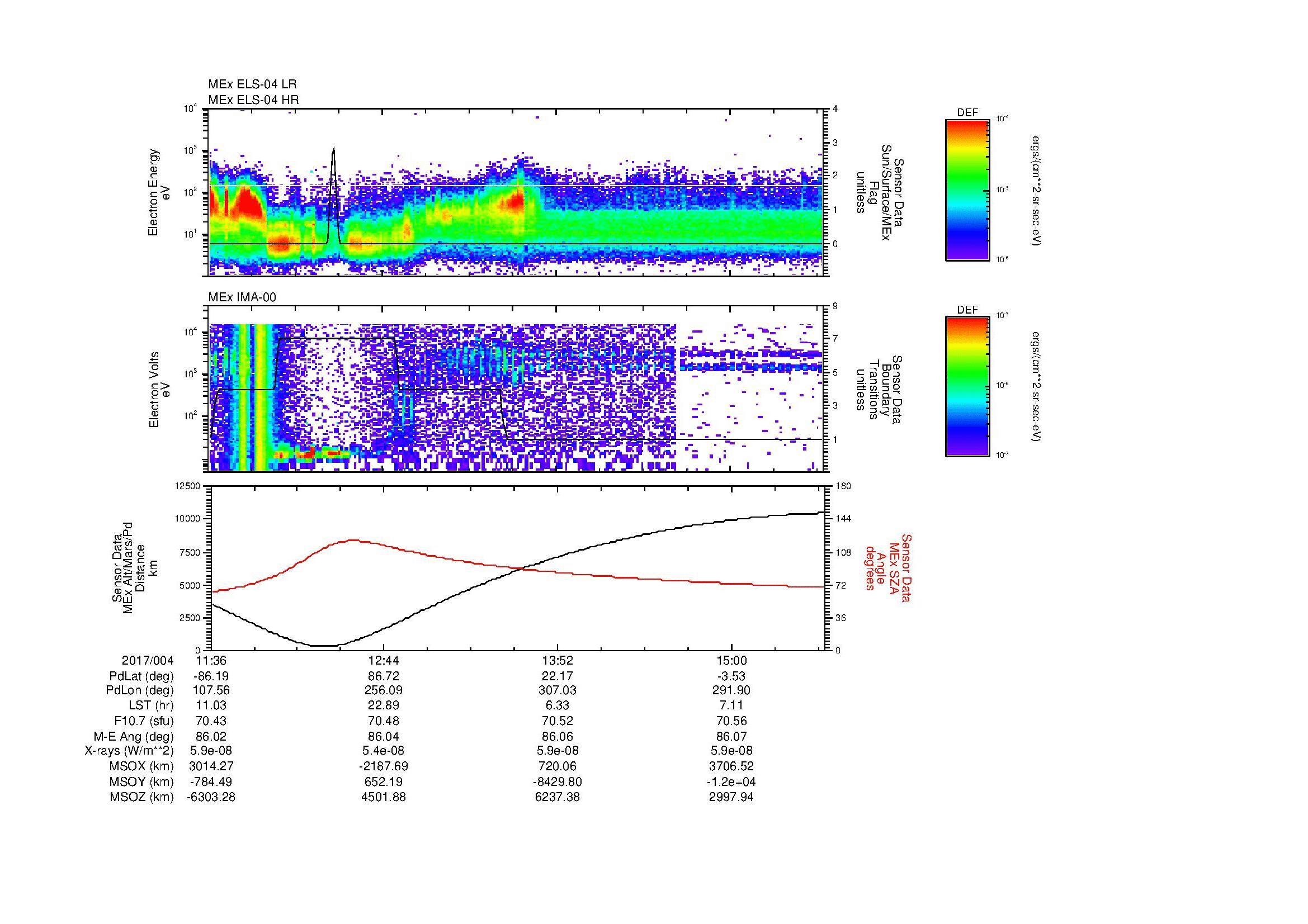 SurveyImages/MAVMPB_MExBS_2017004_1136_2017004_1538_B_Quicklook_ELS04_IMA00.gif