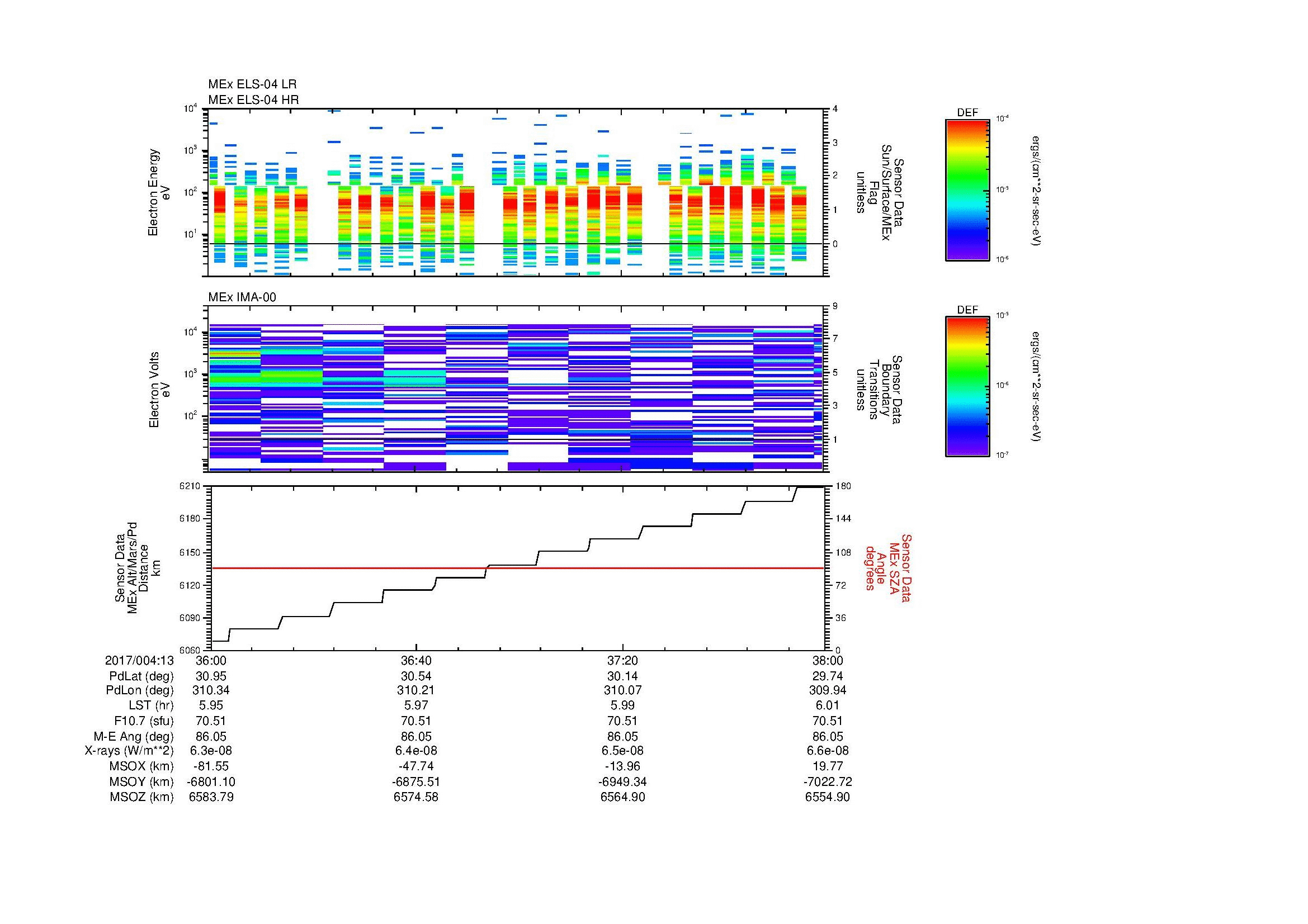 SurveyImages/MAVMPB_MExBS_2017004_1336_2017004_1338_C_Quicklook_ELS04_IMA00.gif