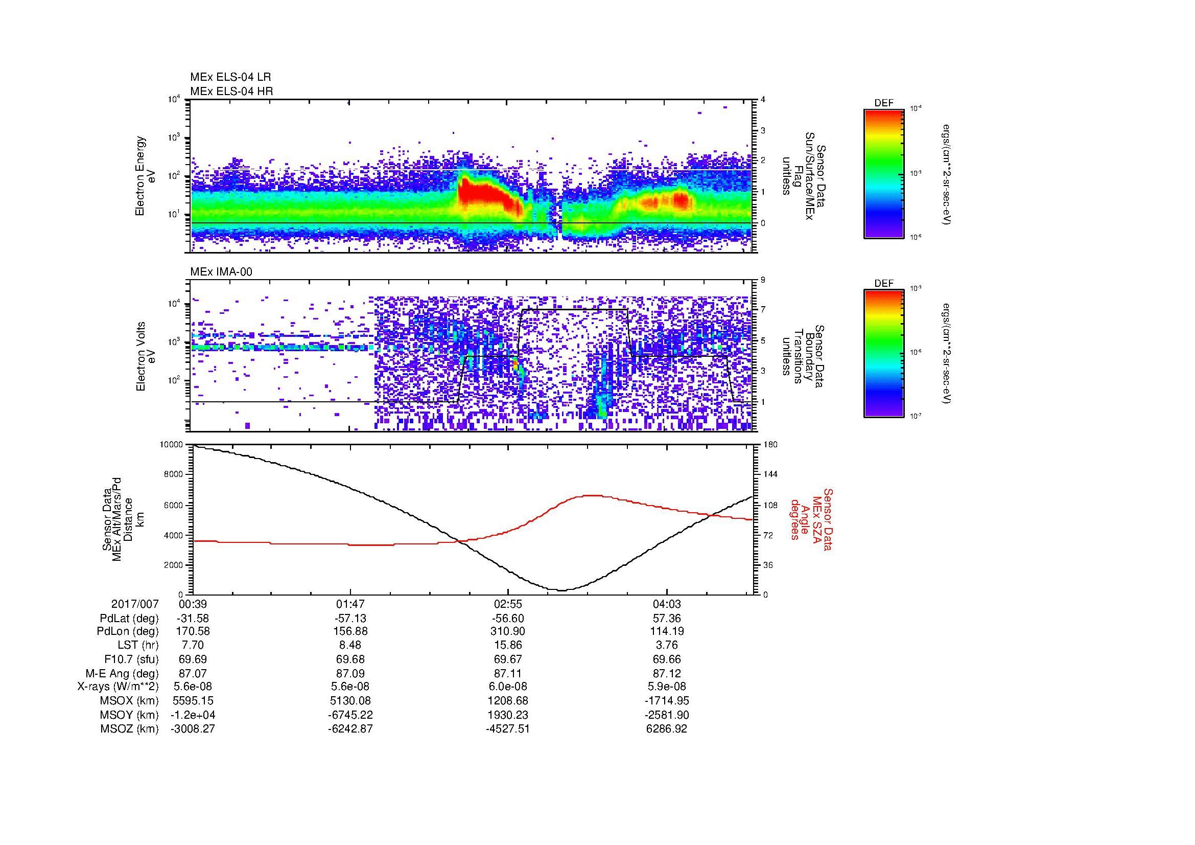SurveyImages/MAVMPB_MExBS_2017007_0039_2017007_0442_B_Quicklook_ELS04_IMA00.gif
