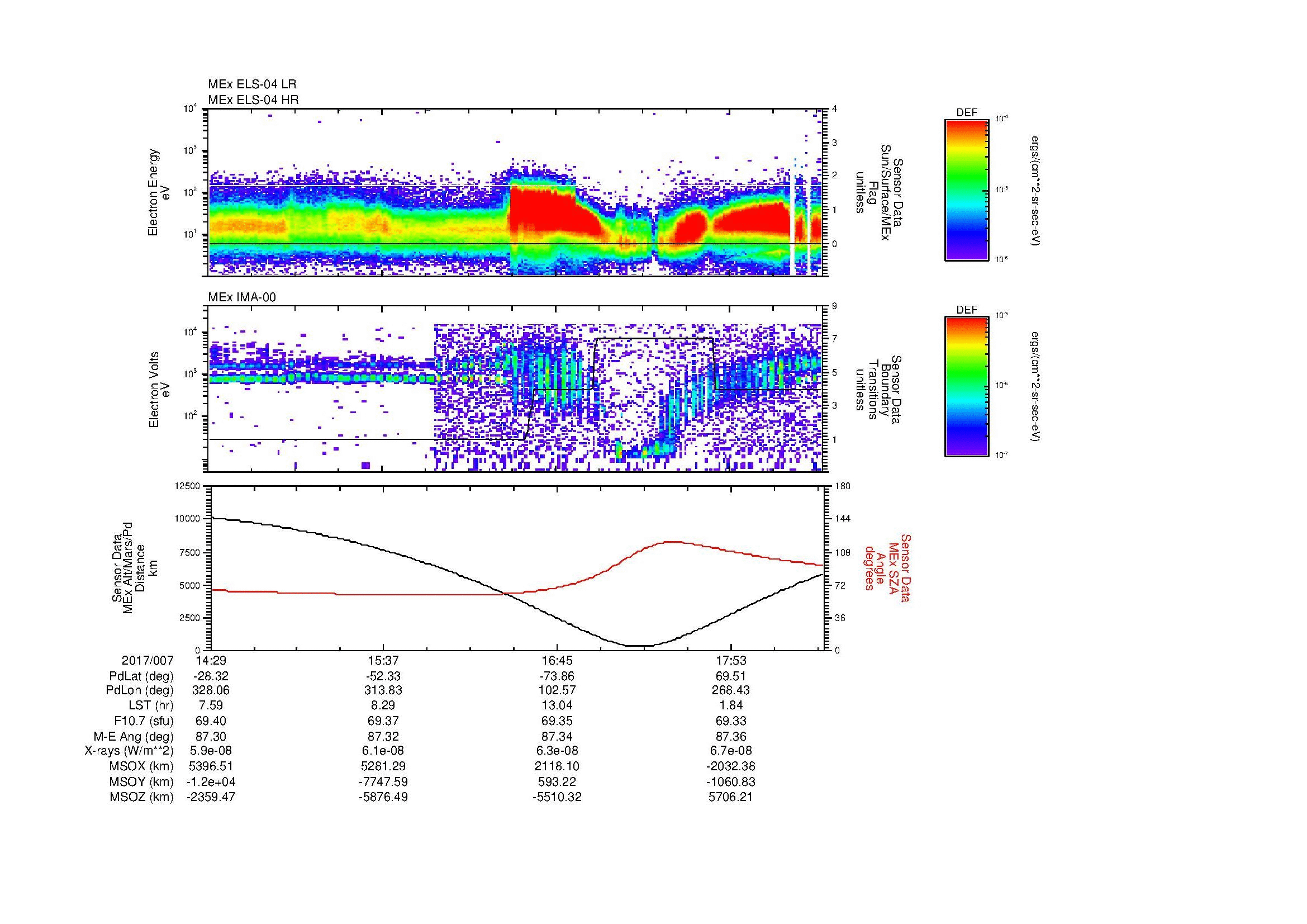 SurveyImages/MAVMPB_MExBS_2017007_1429_2017007_1831_B_Quicklook_ELS04_IMA00.gif