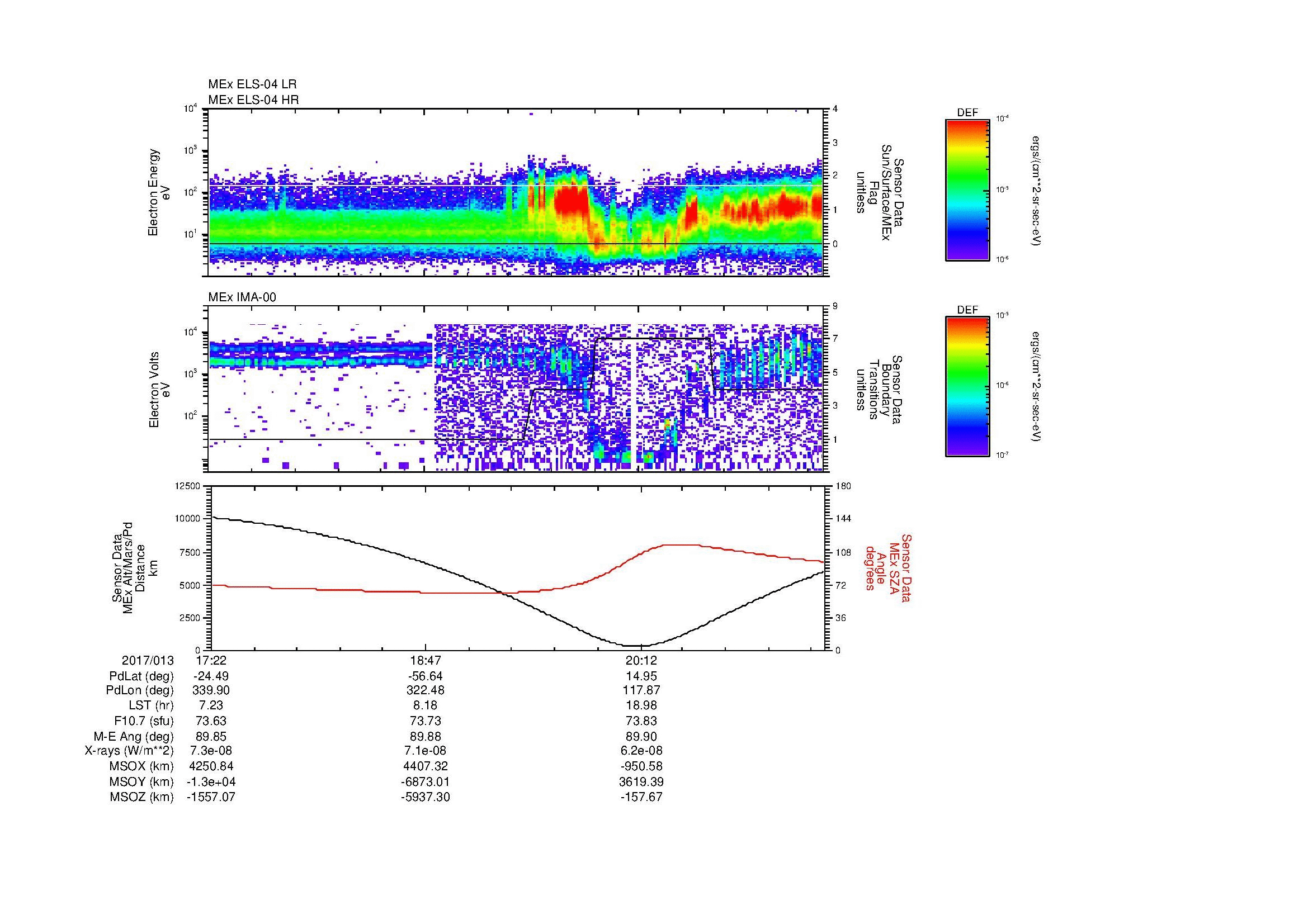 SurveyImages/MAVMPB_MExBS_2017013_1722_2017013_2127_B_Quicklook_ELS04_IMA00.gif