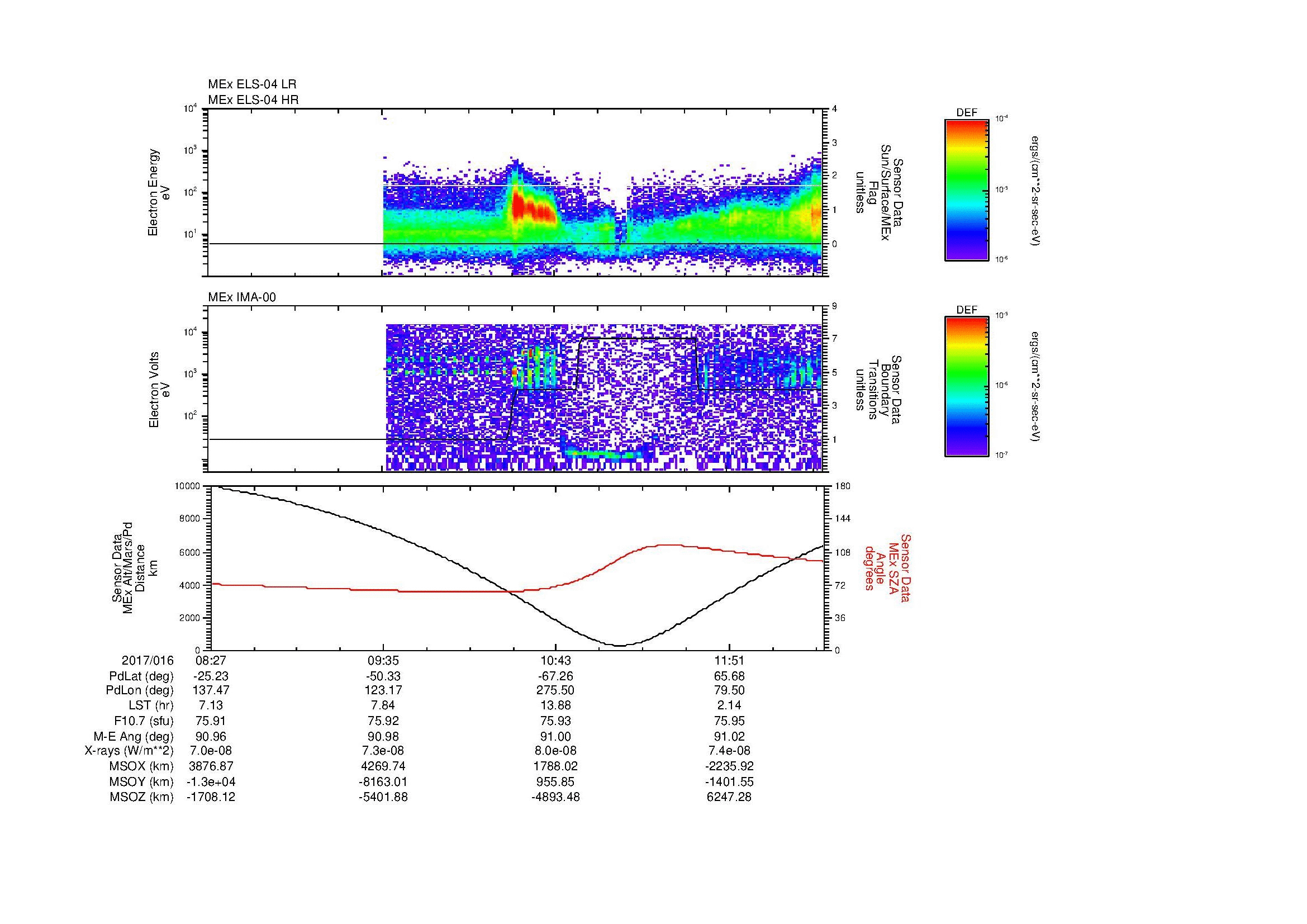 SurveyImages/MAVMPB_MExBS_2017016_0827_2017016_1230_B_Quicklook_ELS04_IMA00.gif